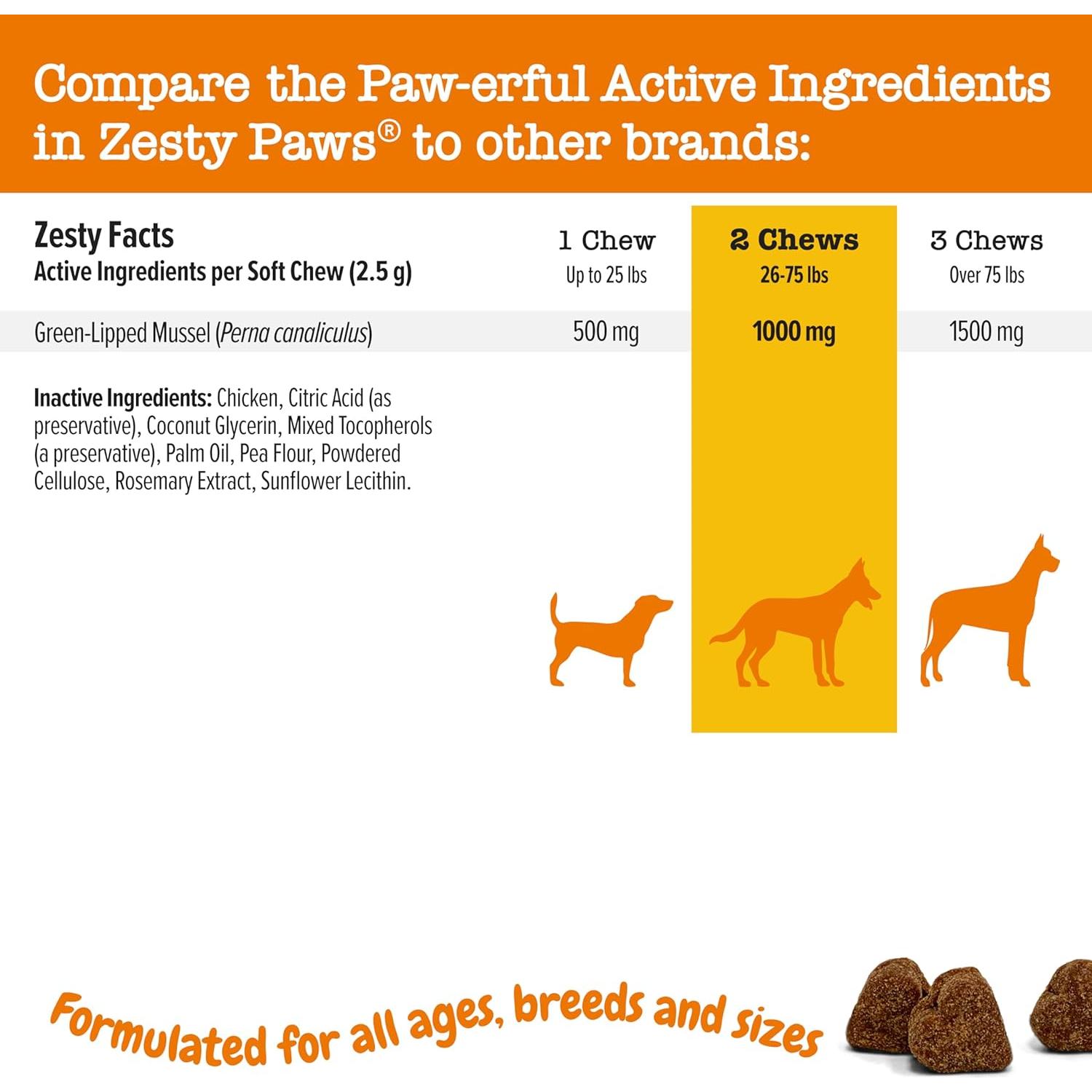 Zesty Paws Mussel Mobility Bites 90g - Suplemento Articular para Perros