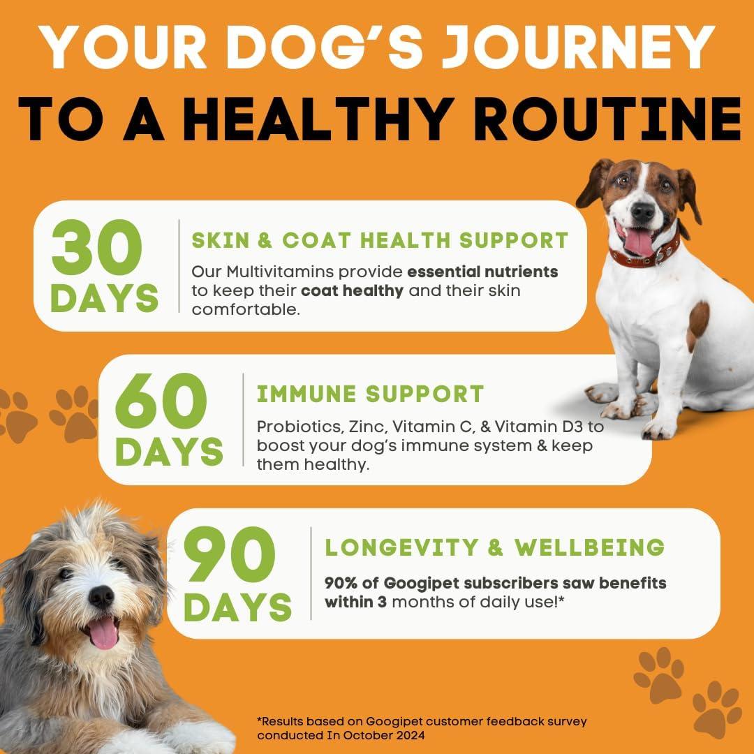 Googipet Multivitamínico 10 en 1 para Perros - Sabor Pollo y Verdura