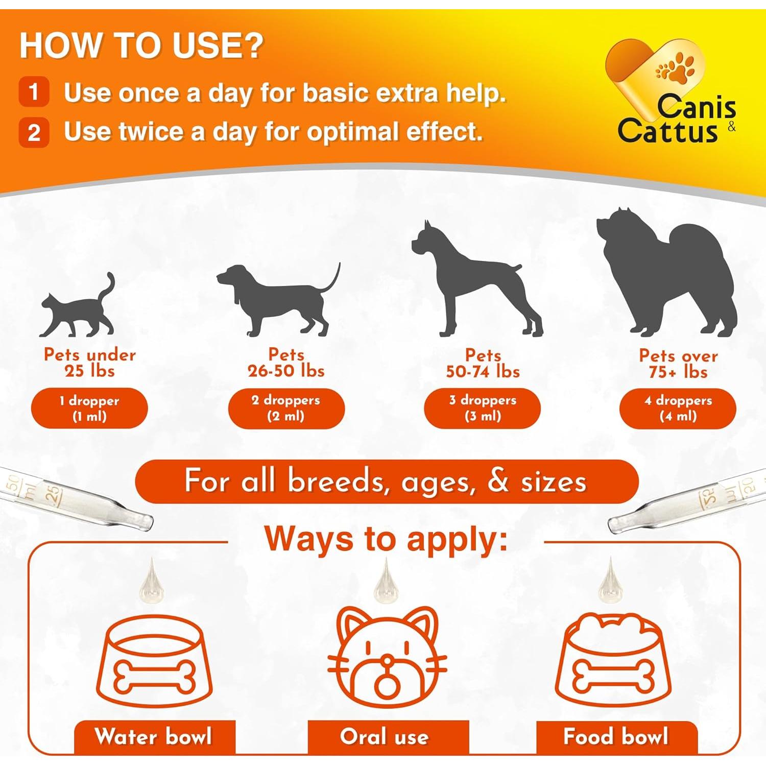 Suplemento Articular Canis&Cattus 56.7g - Glucosamina + MSM