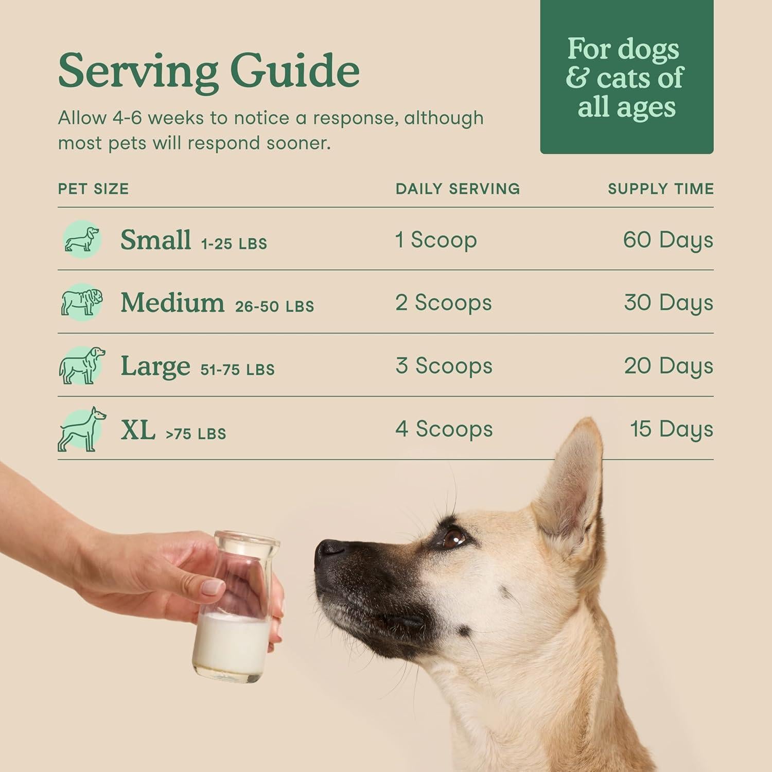 Suplemento Fera Pet Organics Leche de Cabra 60 Porciones