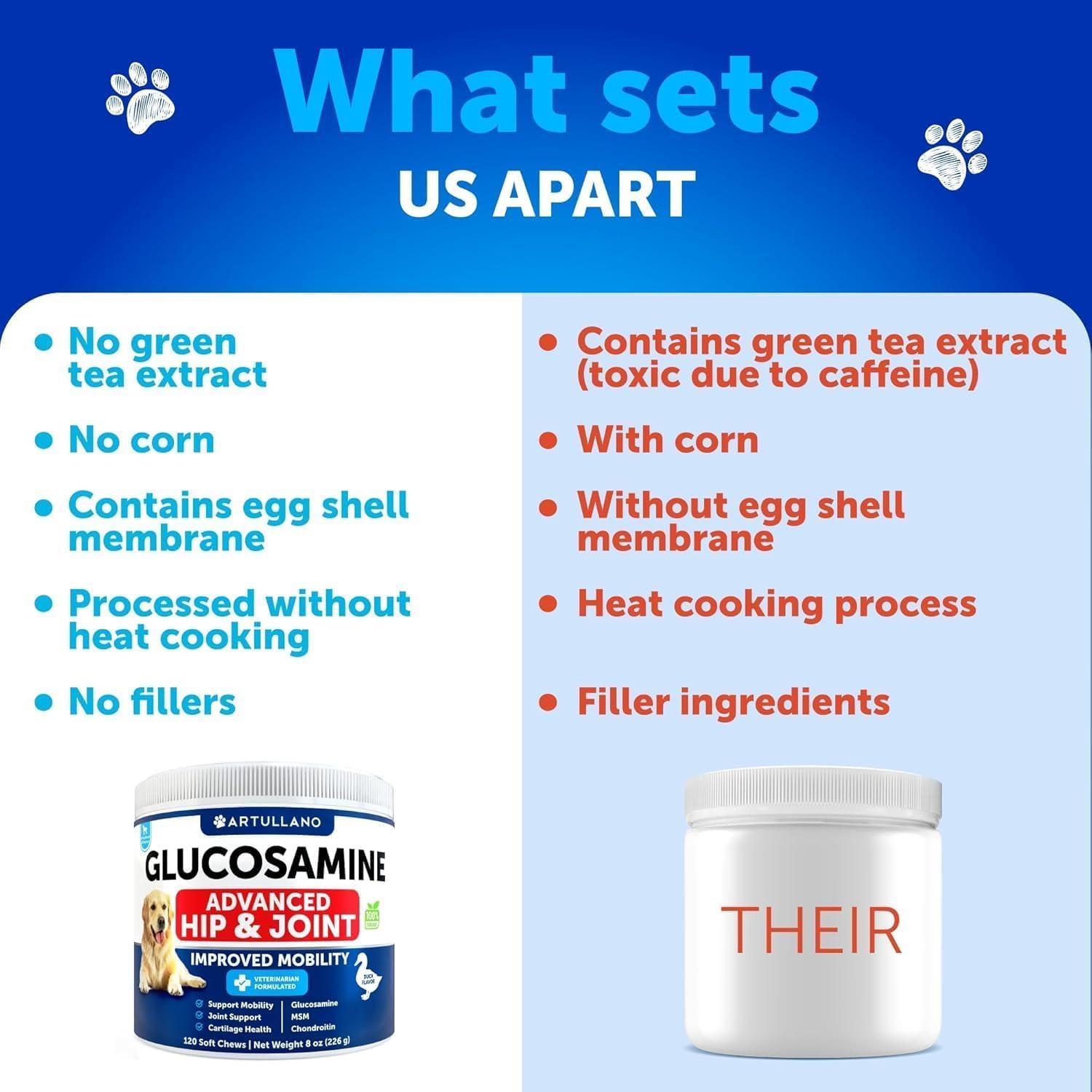 Golosinas de Glucosamina para Perros Artullano - 120 Unidades