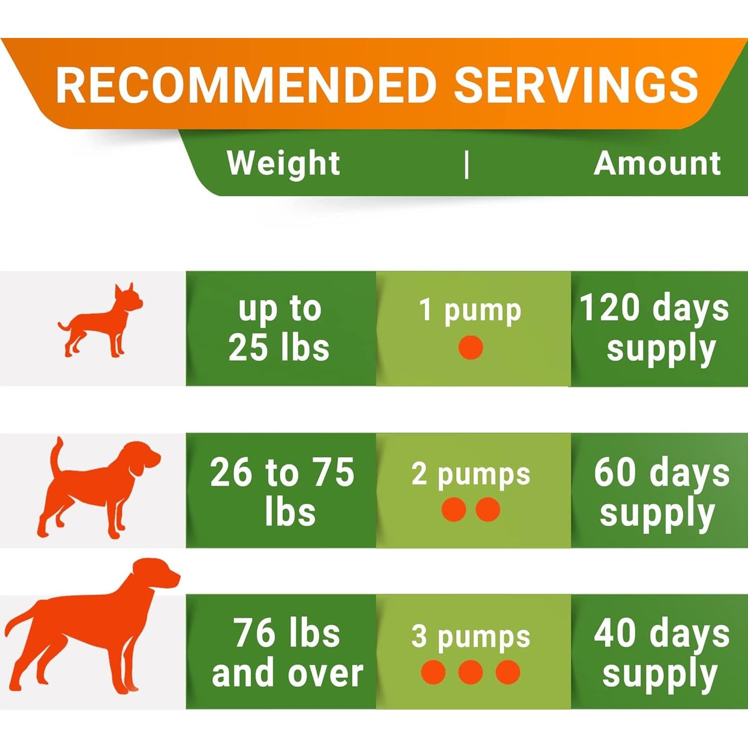 Suplemento Articular Líquido STRELLALAB 473 ml para Perros