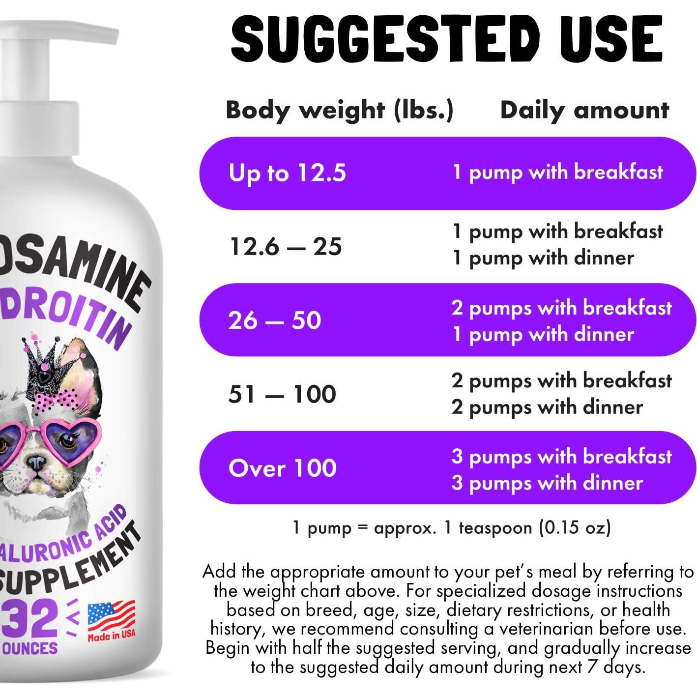 Glucosamina Líquida para Perros LEGITPET 0.95L Sabor Bacon