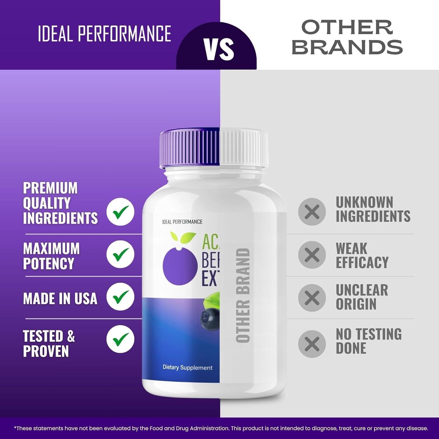 Cápsulas Acai Berry Extreme Keto 100% Naturales - 255g