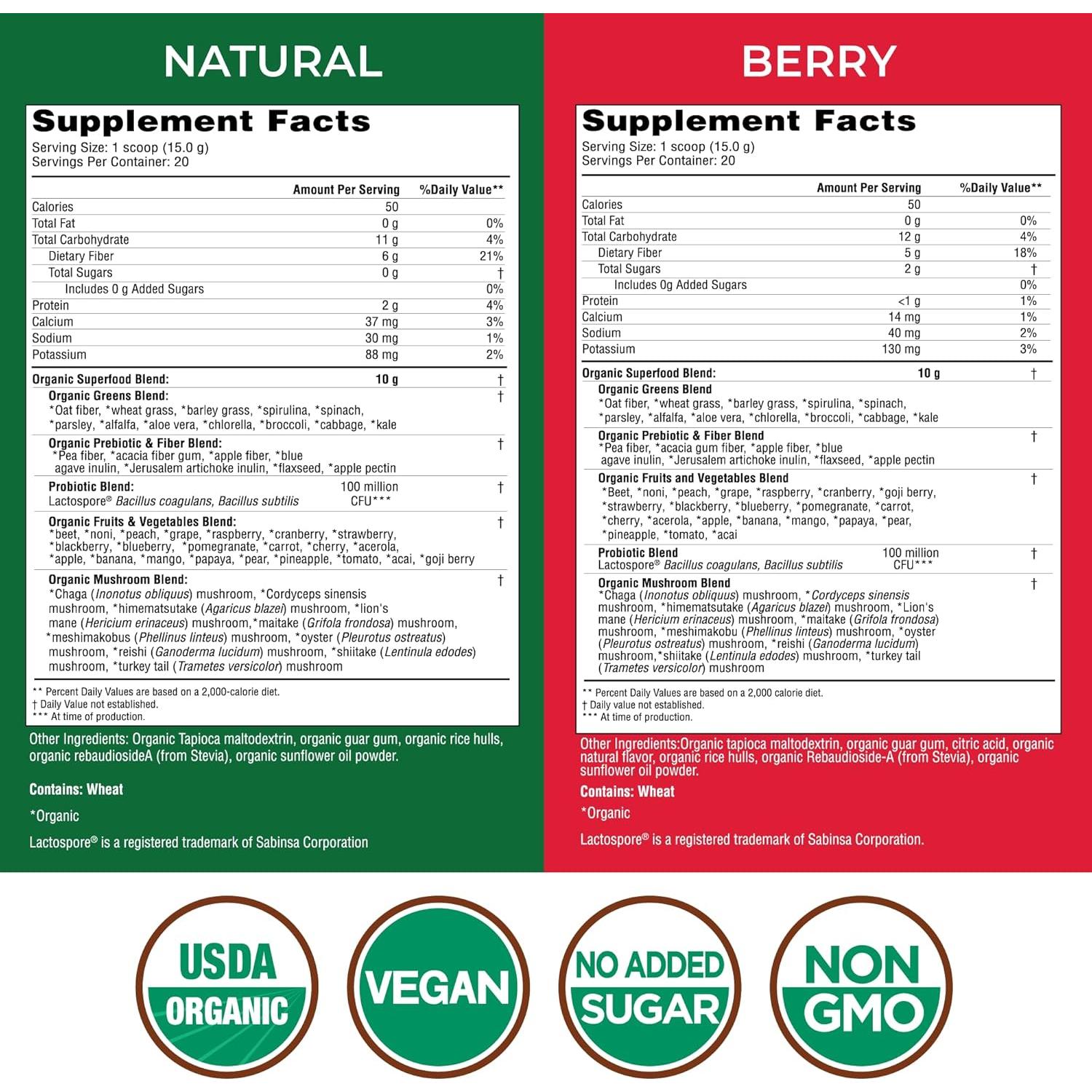 Super Greens Country Farms 50 Superalimentos Orgánicos 40 Porciones