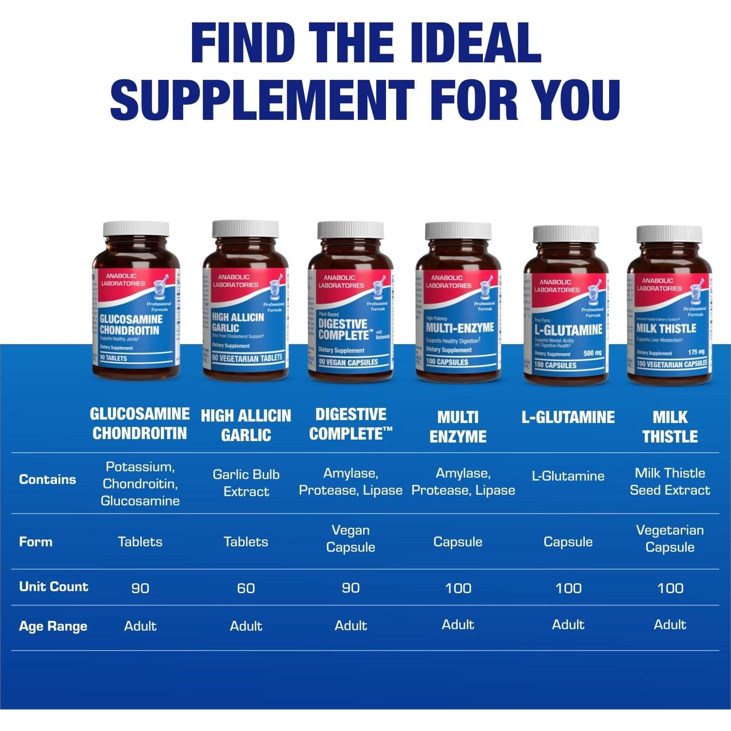 Suplemento de Glucosamina y Condroitina Anabolic Labs 90 Días