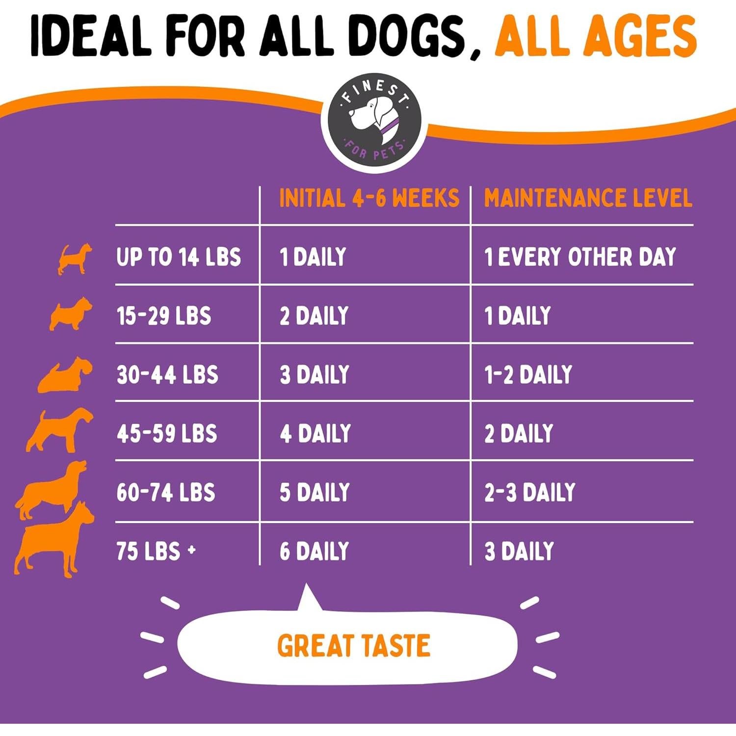 Masticables para Perros Finest For Pets - Glucosamina y Omega 3