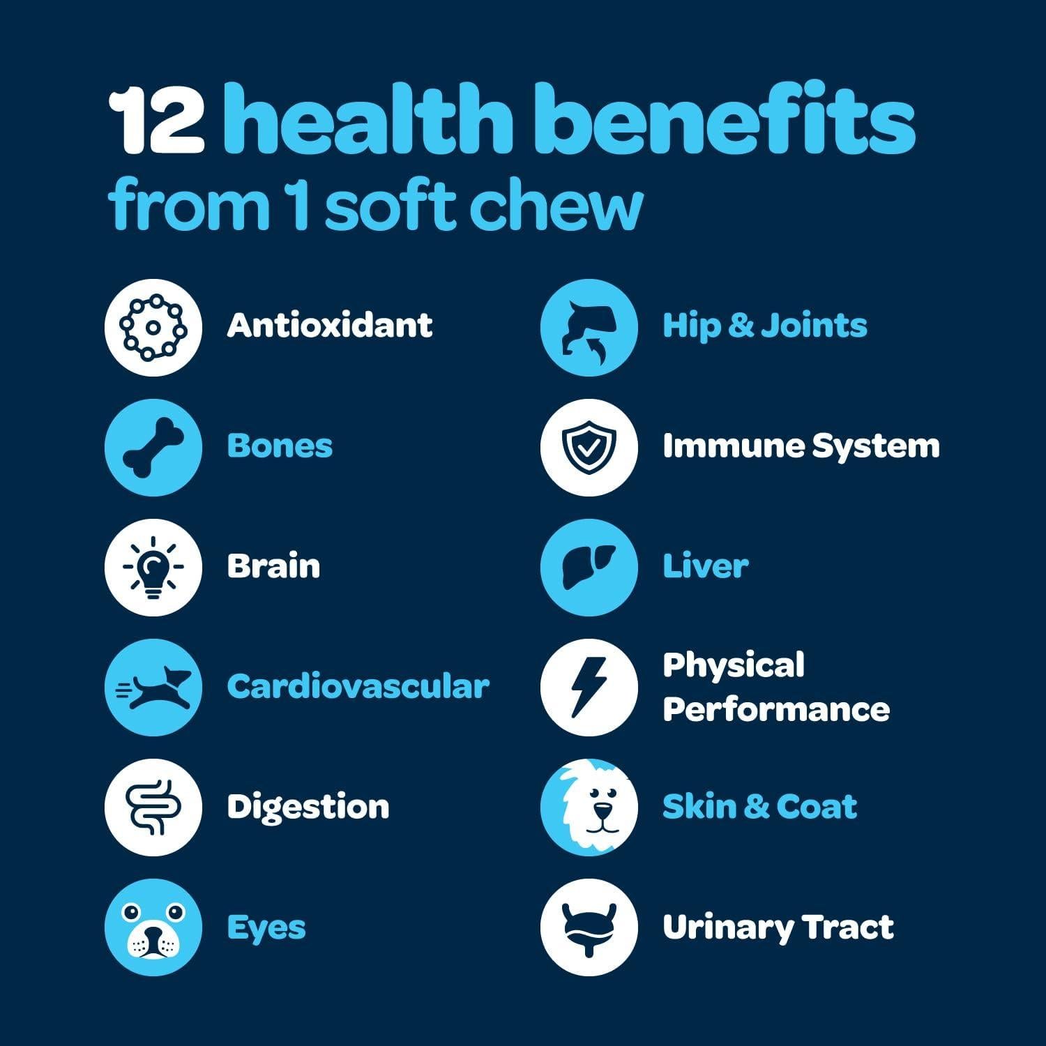 Multivitamina Completa 12-en-1 para Perros GrowveGo 60 Masticables