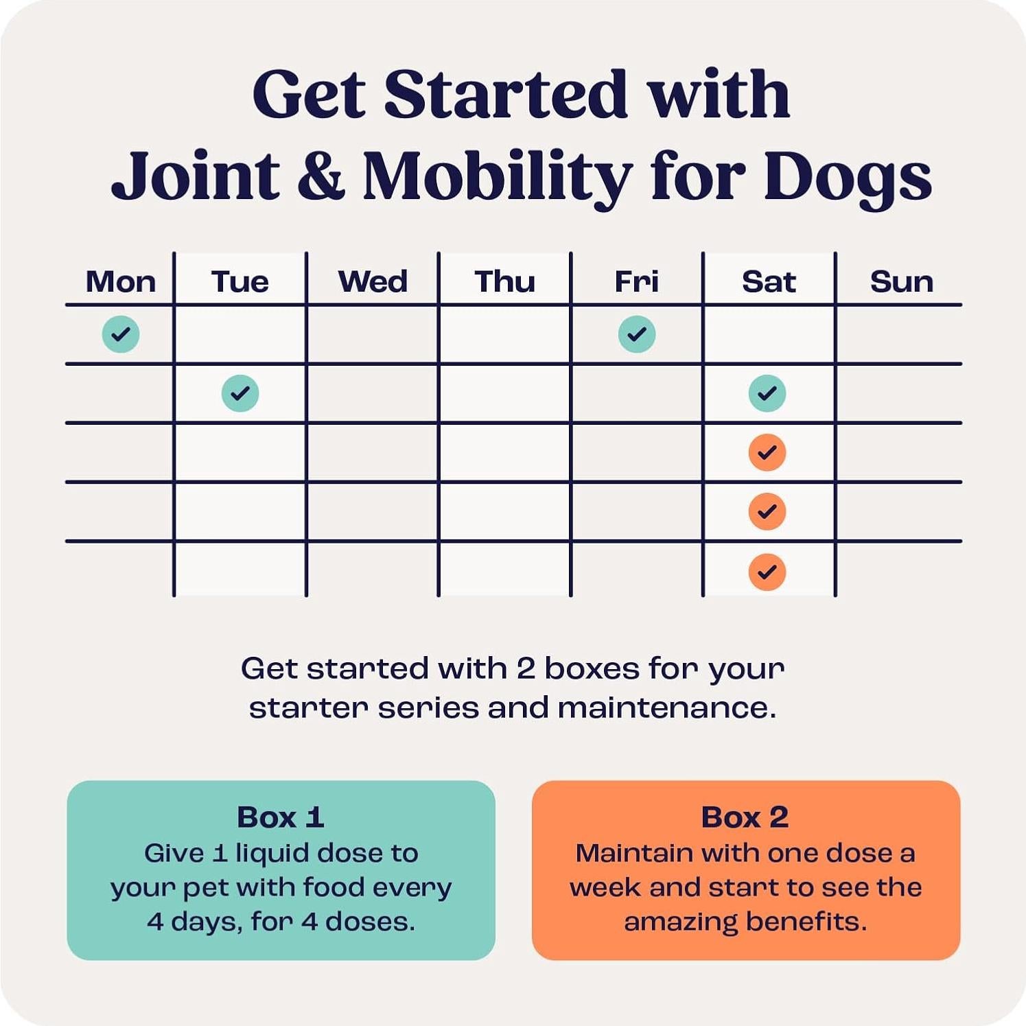 Suplemento Articular Líquido Summit para Perros Grandes 34+ kg