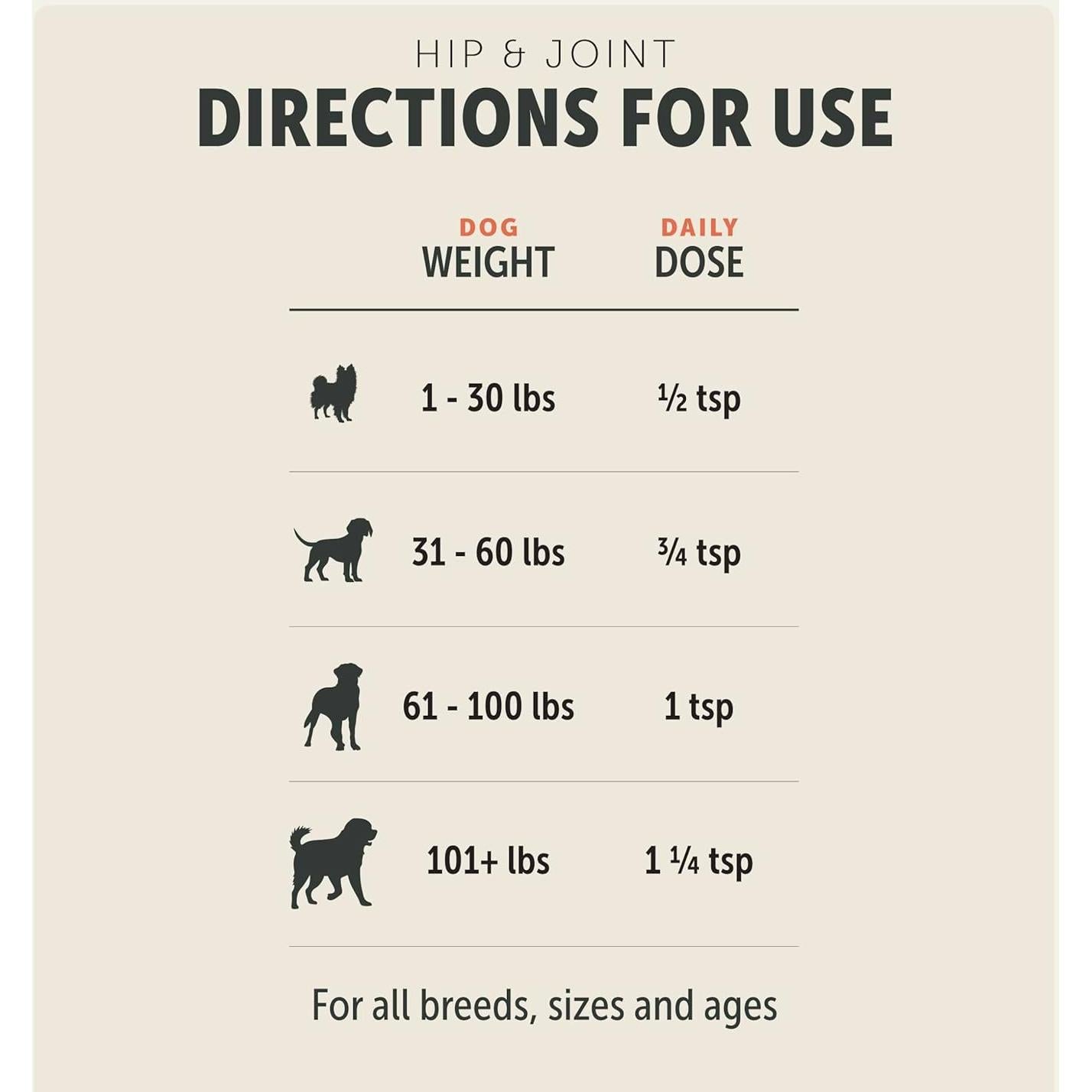 Suplemento Articular para Perros Four Leaf Rover 68g