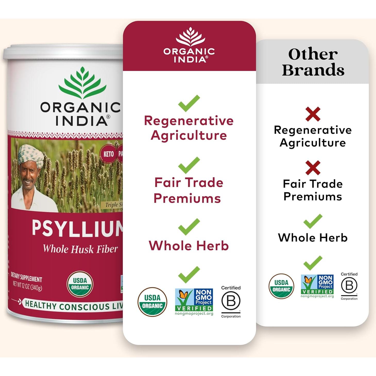 Polvo de Cáscara de Psyllium Orgánico Organic India 340 g