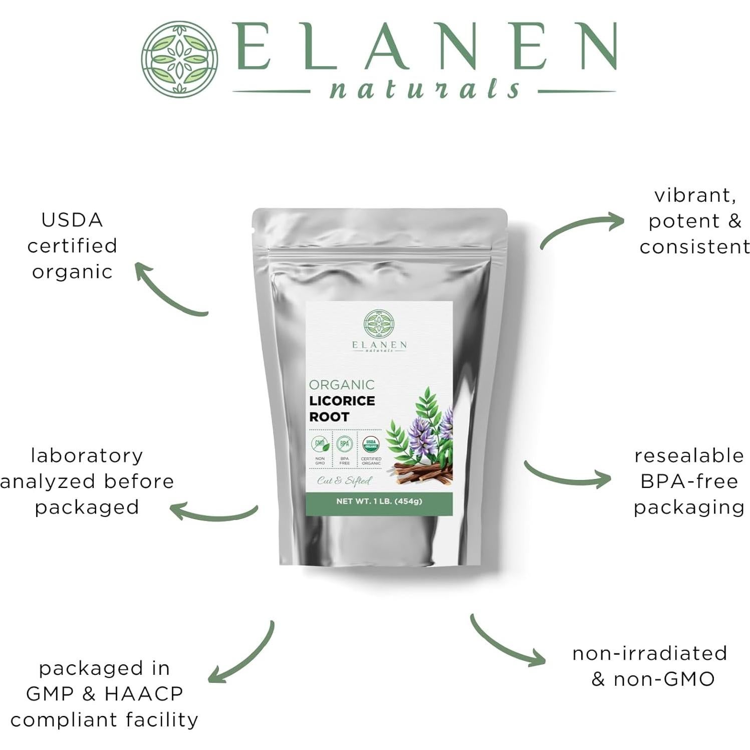 Raíz de Regaliz Orgánica 0.45 kg ELANEN Naturals Certificada