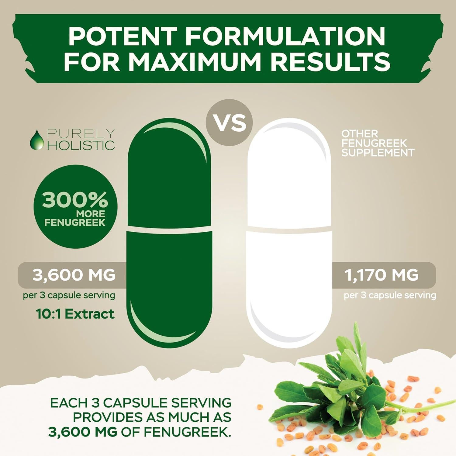 Cápsulas de Fenogreco Purely Holistic 3600mg - 365 Veganas