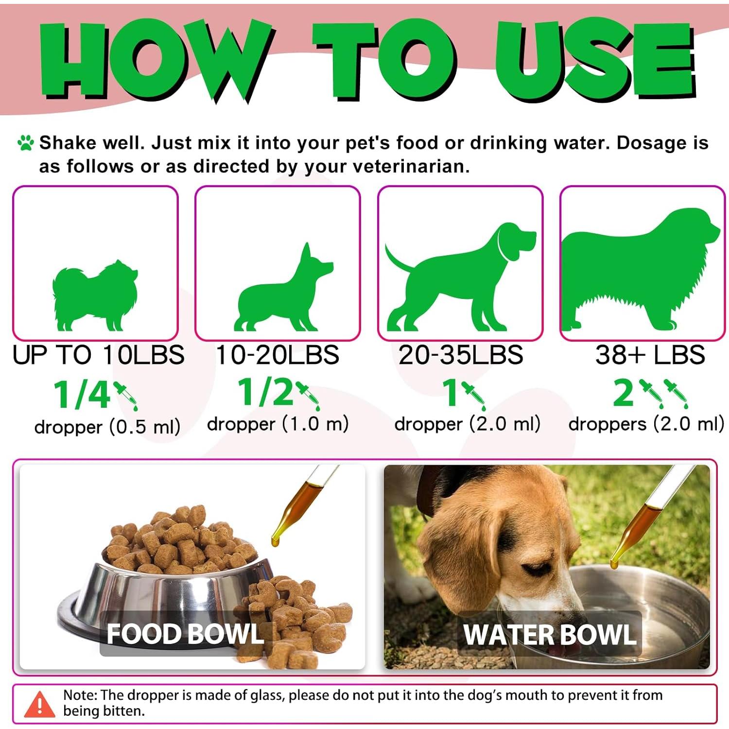 Tratamiento UTI para Perros Onznoz 59.15 ml - Salud Urinaria