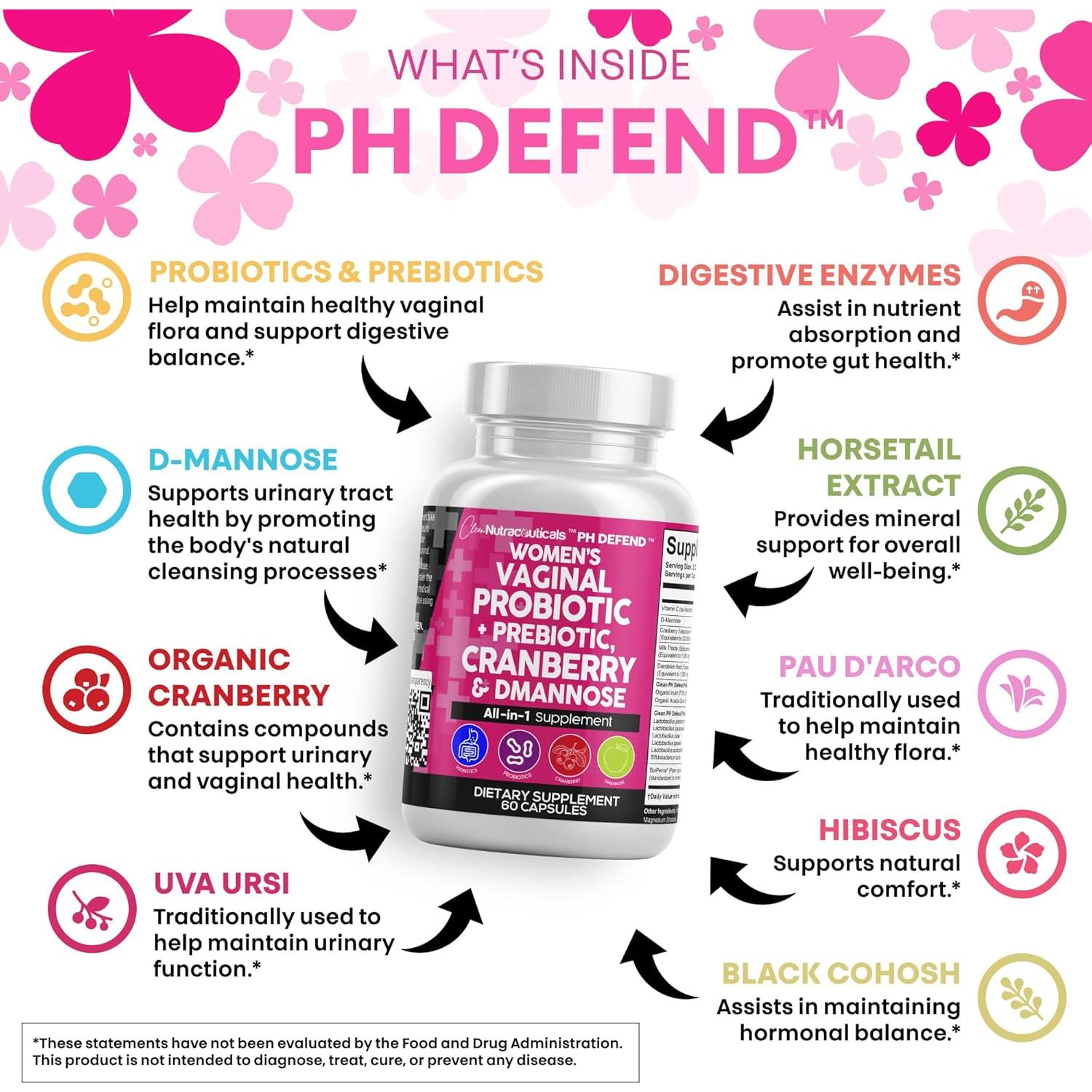 Probioticos Vaginales Clean Nutraceuticals 60 Capsulas Arandano