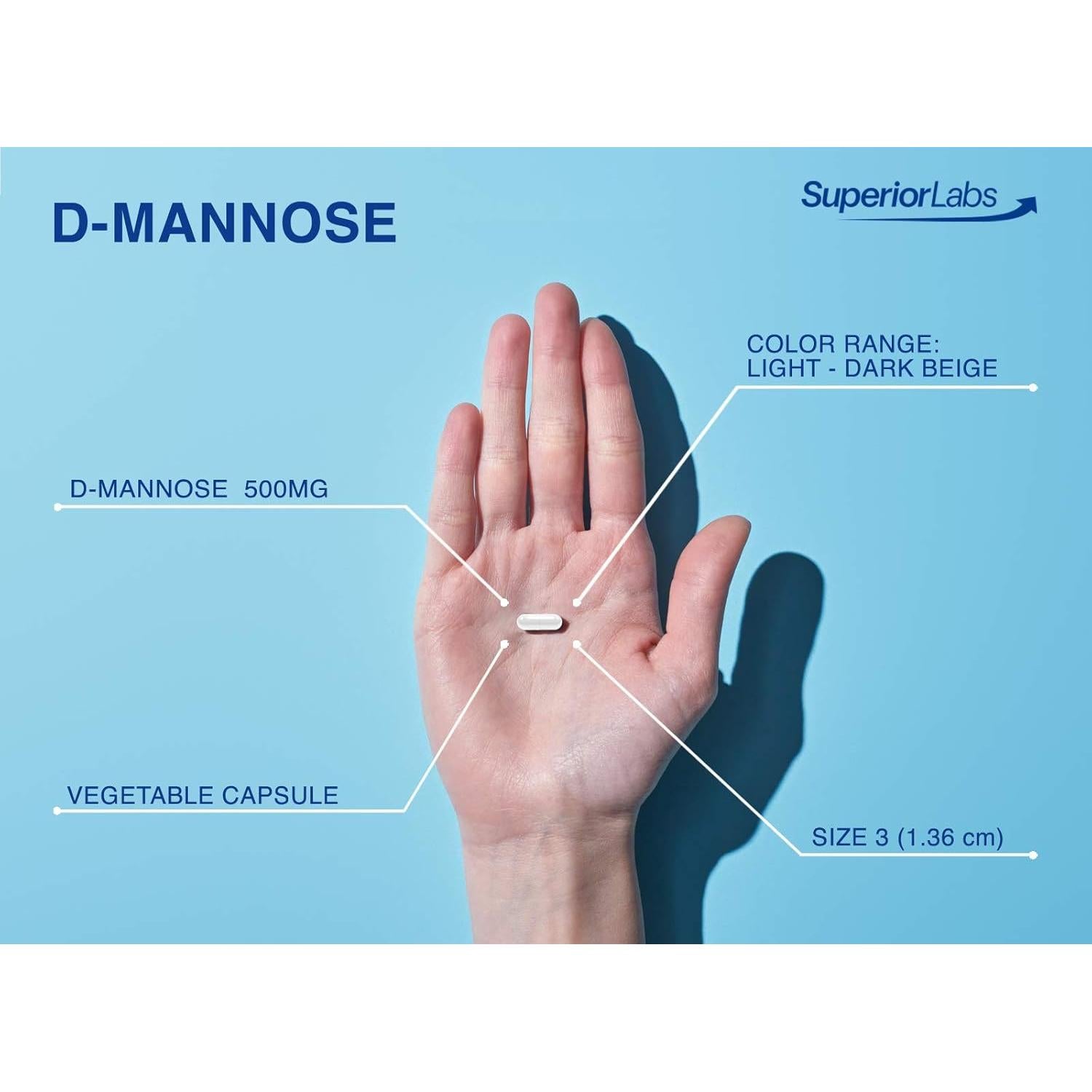 D-Mannose 500 mg Superior Labs - Prebiótico Urinario 120 Cápsulas