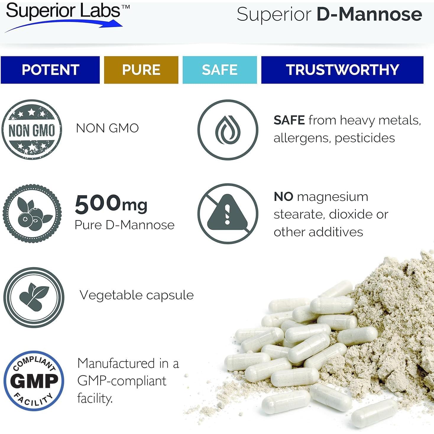 D-Mannose 500 mg Superior Labs - Prebiótico Urinario 120 Cápsulas