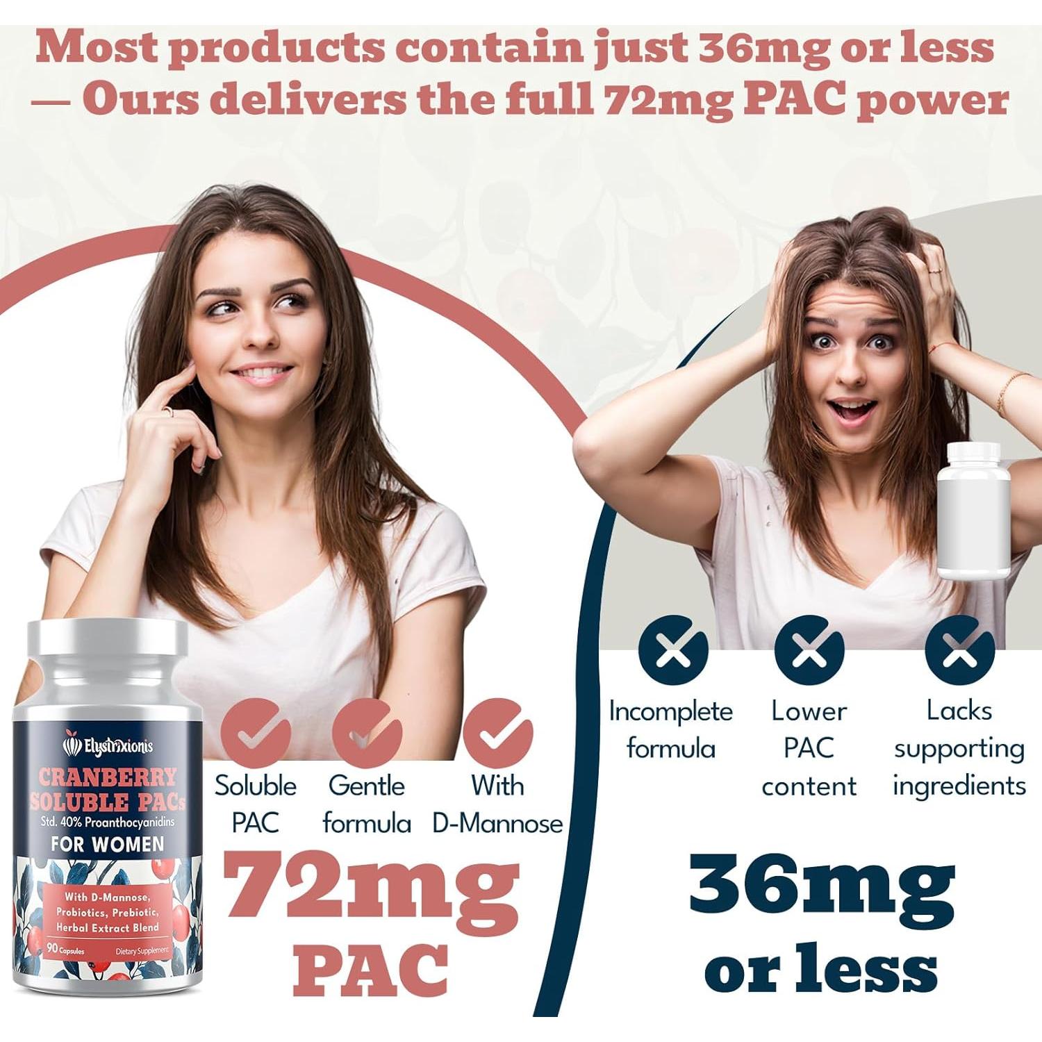 Suplemento de Arándano Elystrixionis 180 Cápsulas 72mg PAC