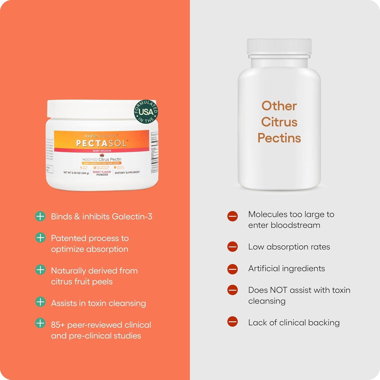 PectaSol Pectina de Cítricos Modificada 184g - Suplemento Salud