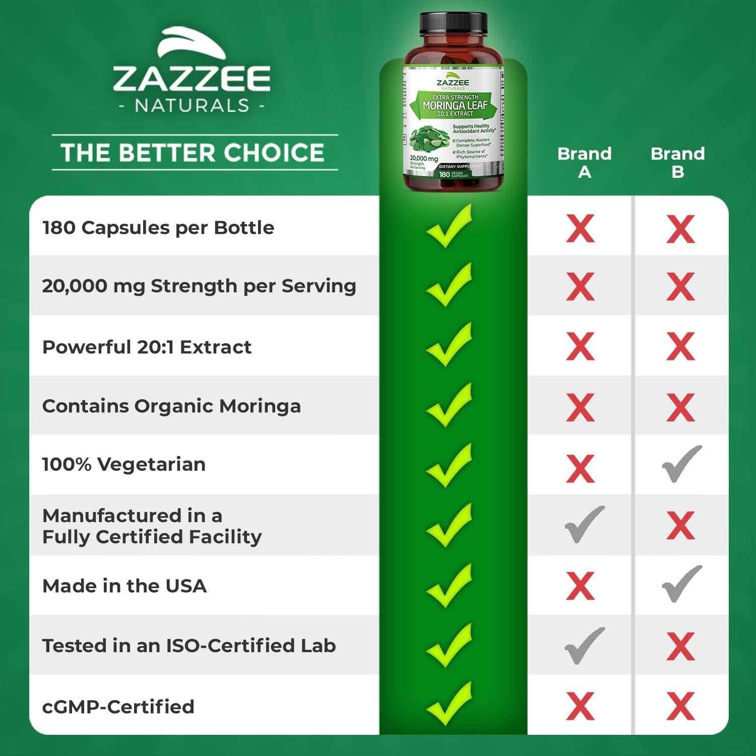 Extracto de Moringa Orgánica Zazzee 20:1, 20,000 mg, 180 Cápsulas