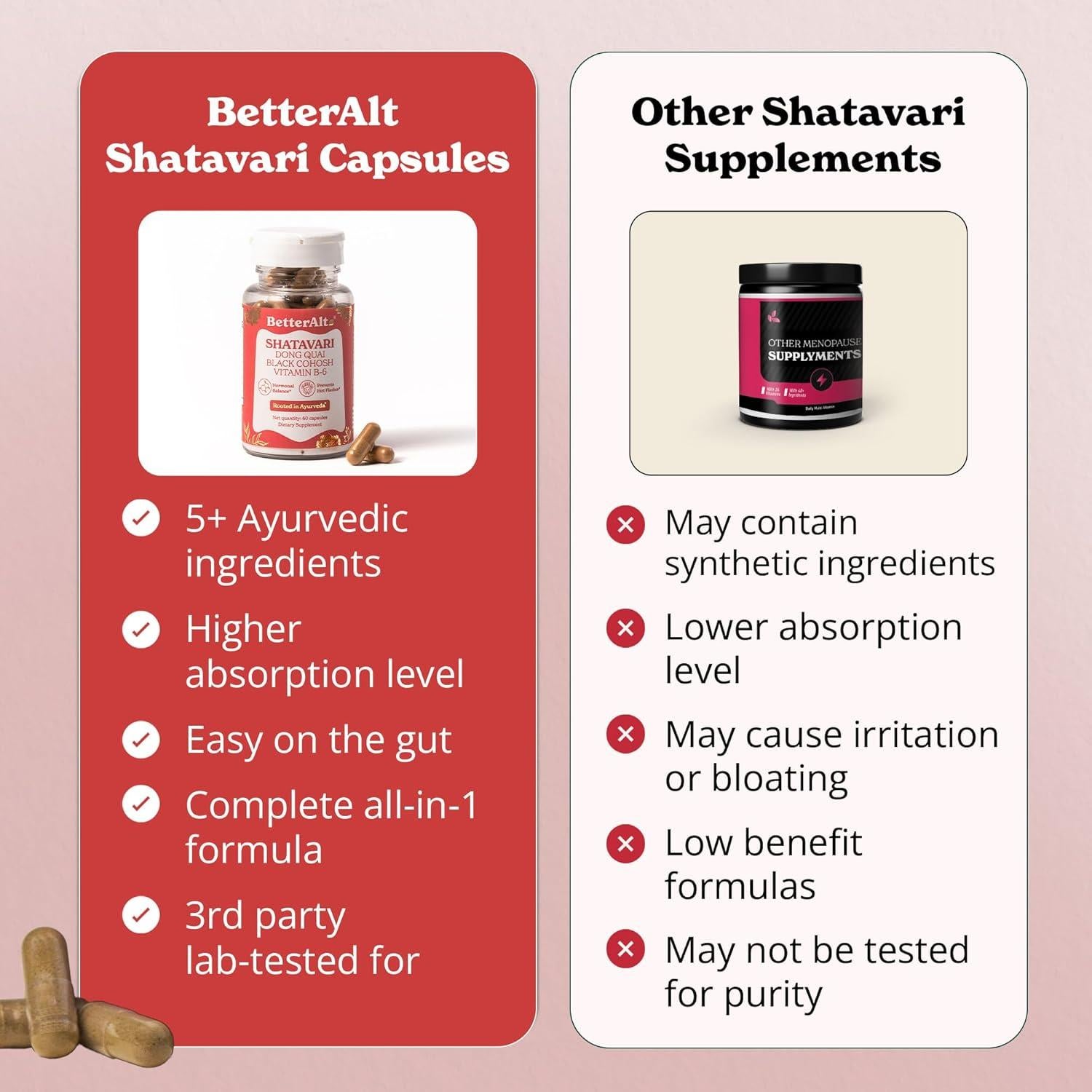 Cápsulas de Shatavari Mejor Alt | Suplemento Menopausia 60 U.