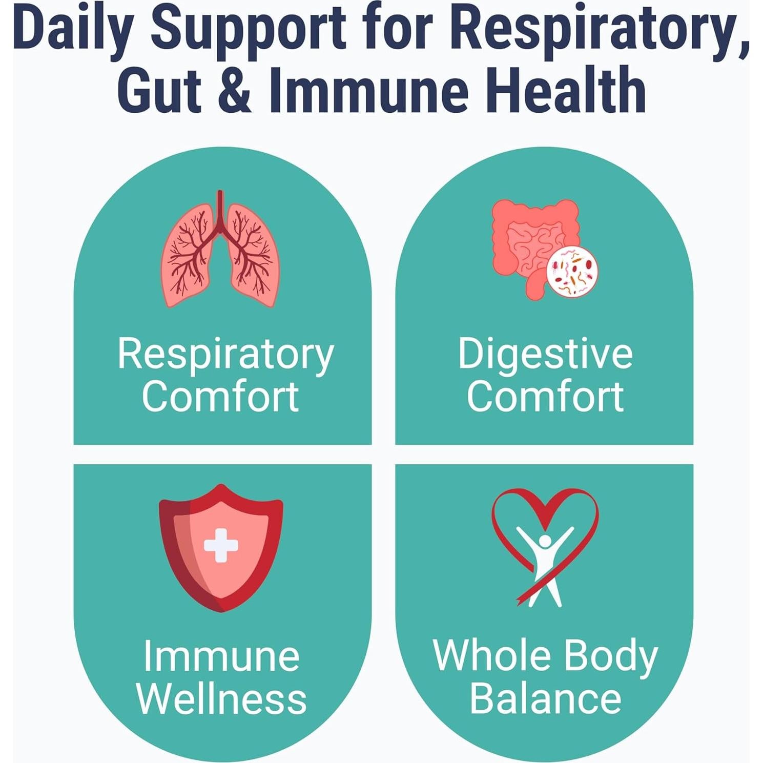 Gomitas Probioticas Shizam - Sin Azúcar, Veganas, Keto