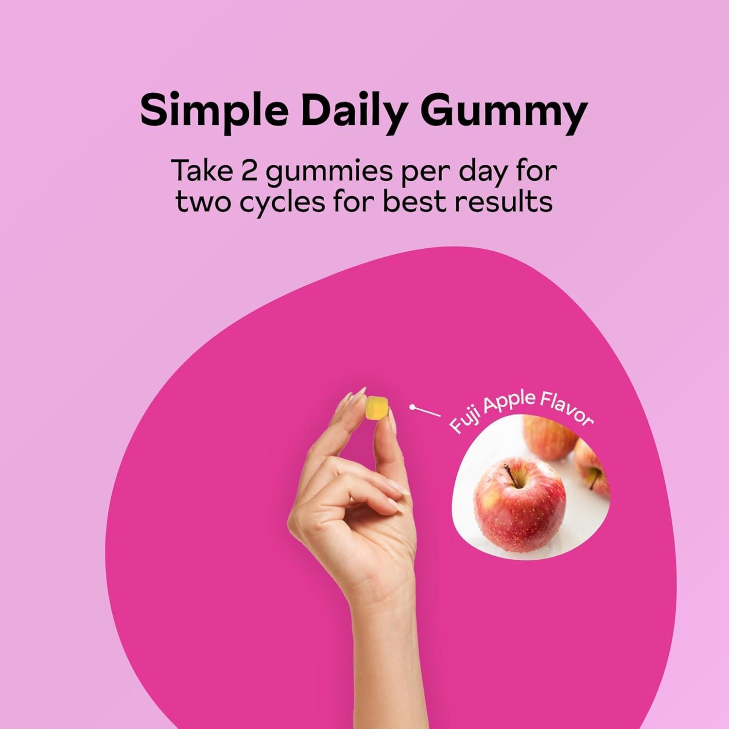 Gomitas para Síndrome Premenstrual Reprise - 60 Unidades