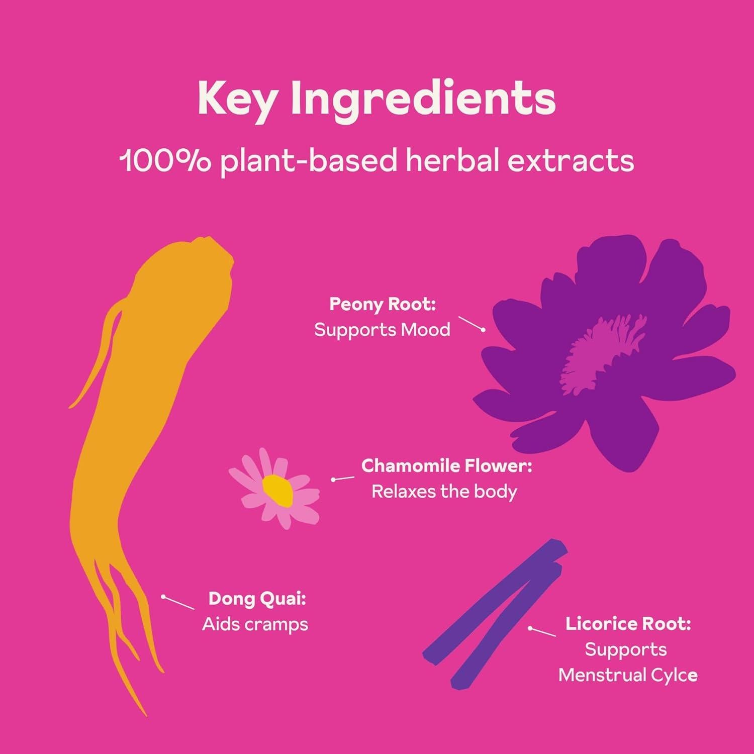 Gomitas para Síndrome Premenstrual Reprise - 60 Unidades