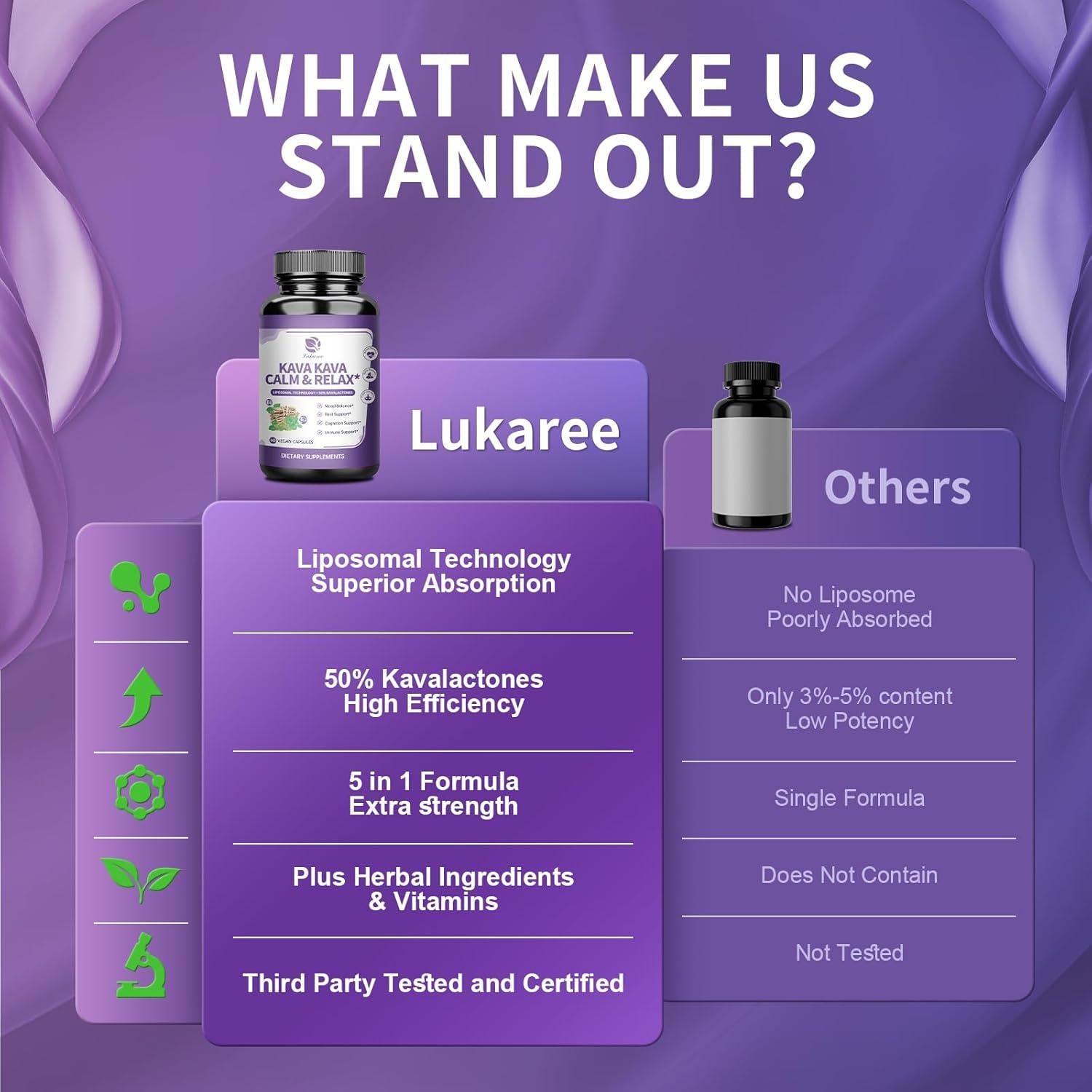 Suplemento Kava Kava Lukaree 60 Cápsulas 50% Kavalactonas