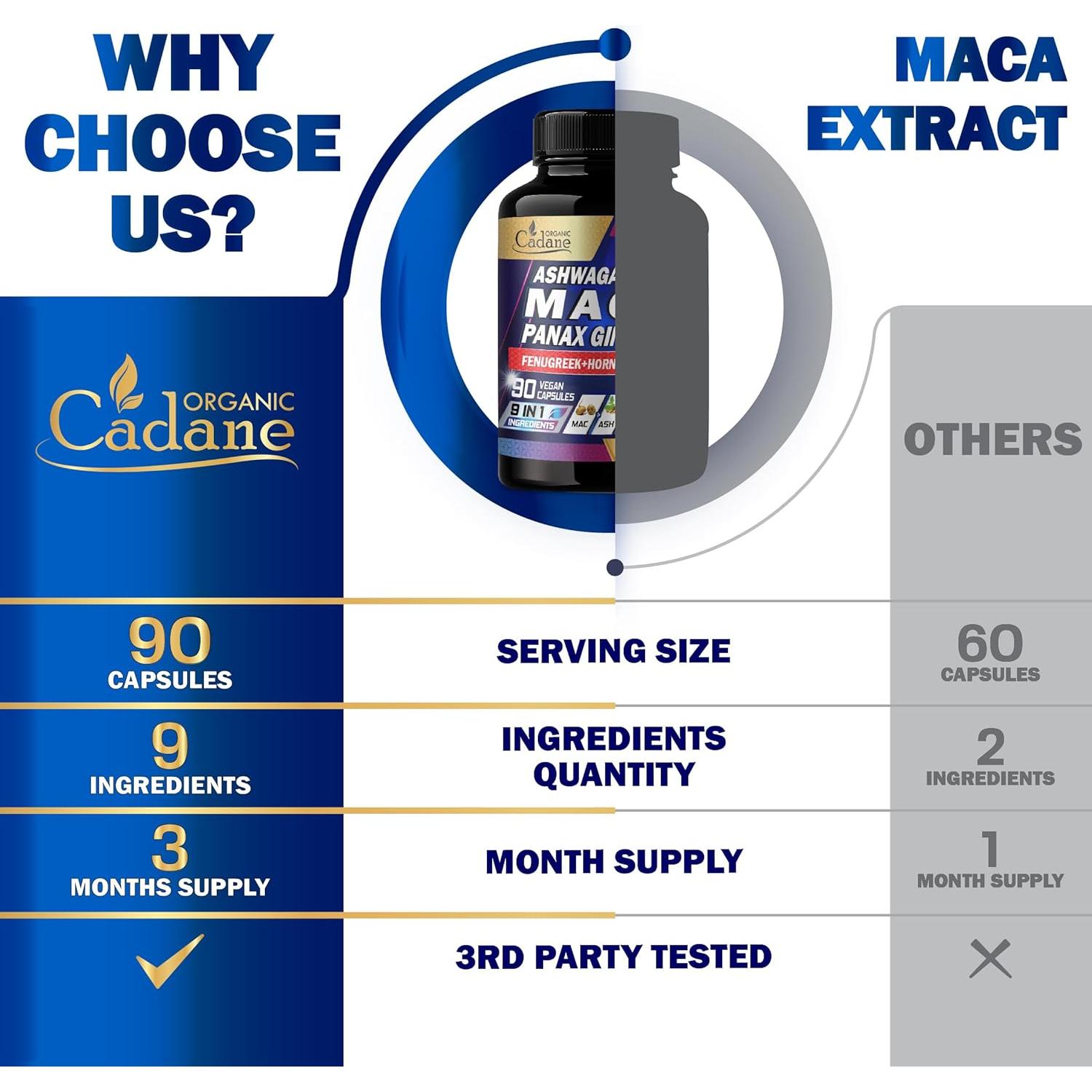 Suplemento de Raíz de Maca Orgánica Cadane - 90 Cápsulas