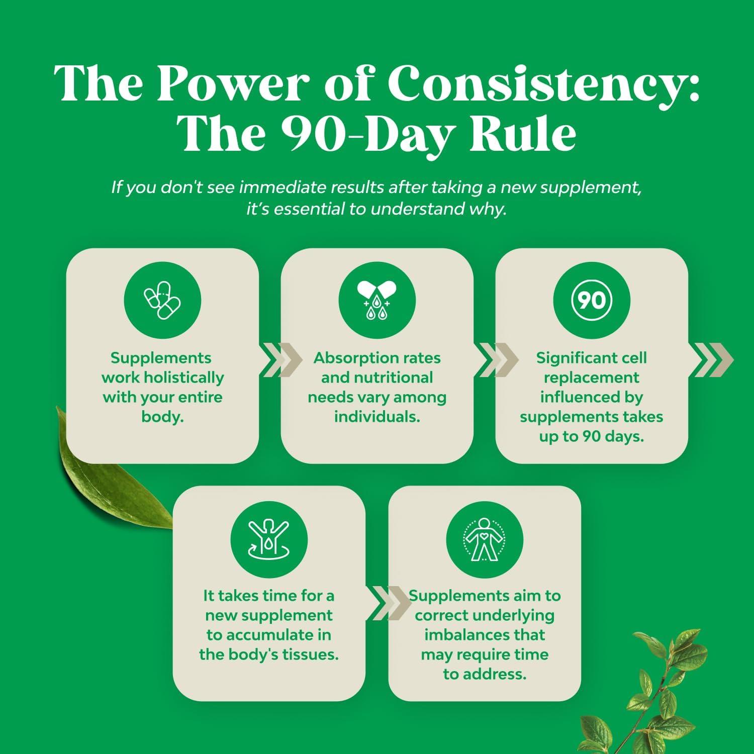 Aceite de Orégano Vegano Nature's Craft 180 Cápsulas 3000mg