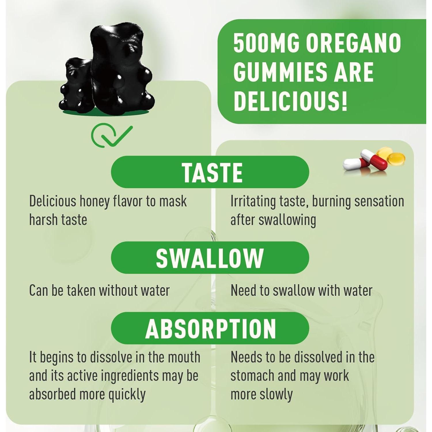 Gominolas de Aceite de Orégano SUGAWITA 120 Unidades Veganas