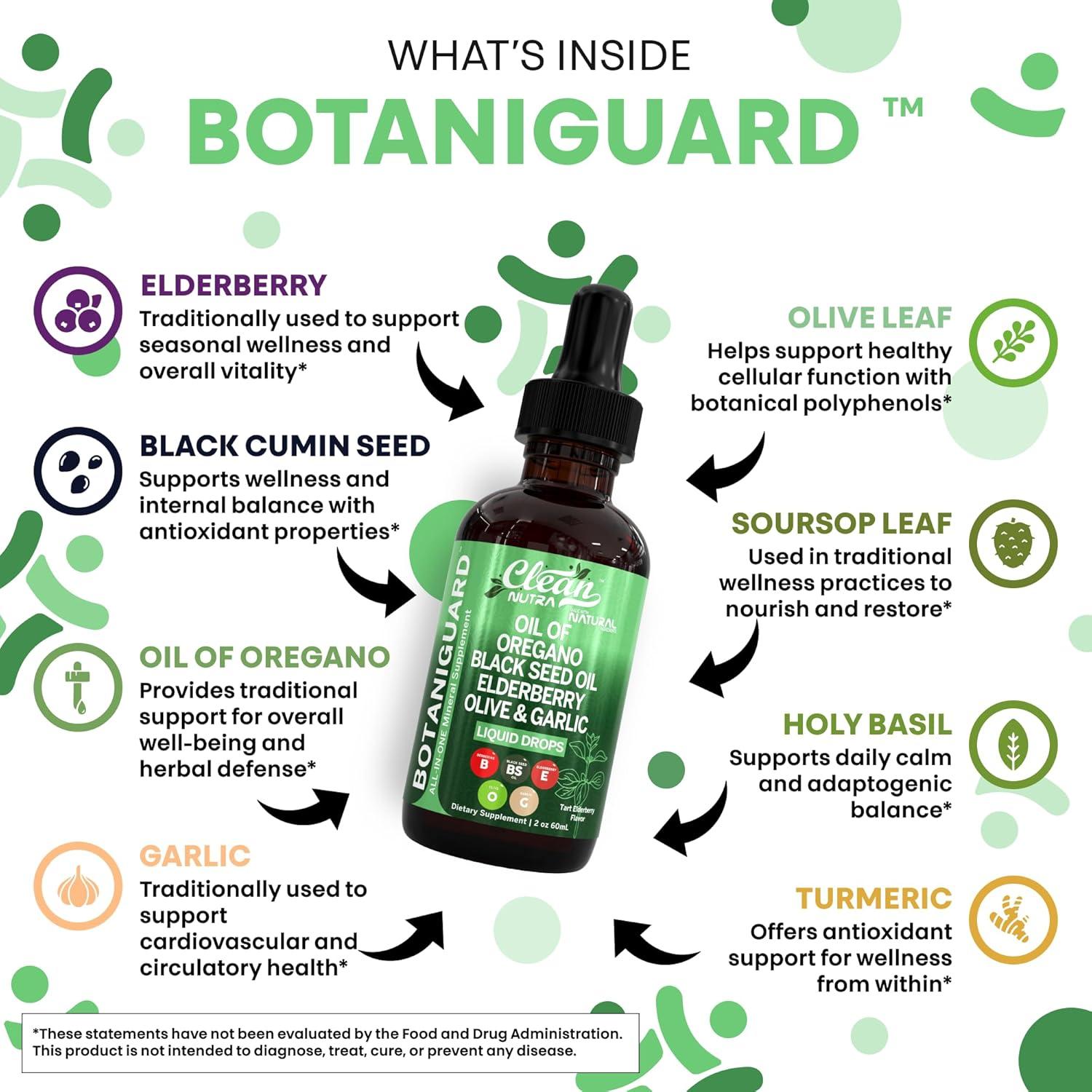 Gotas Líquidas Herbal Clean Nutra BOTANIGUARD 60ml - Vegano