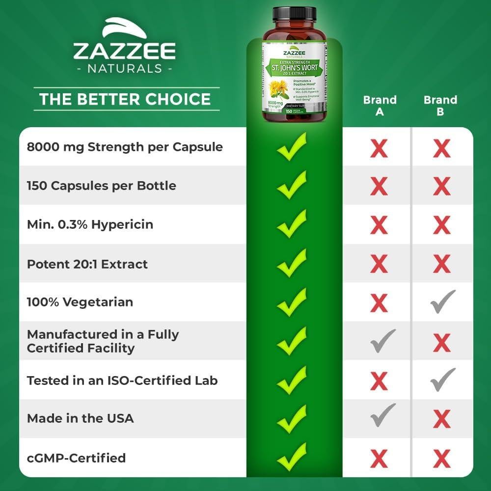 Extracto de Hierba de San Juan Zazzee 8000 mg 150 Cápsulas Veganas