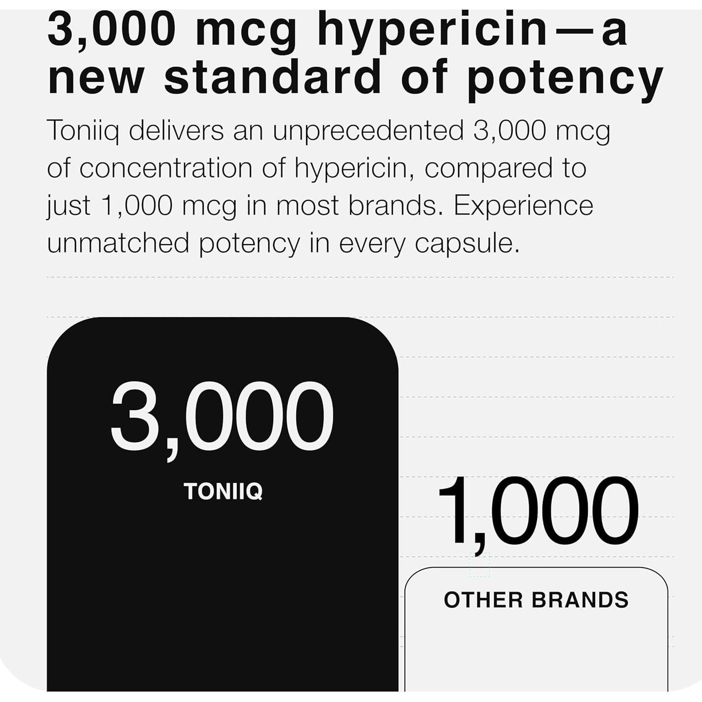 Cápsulas de Hierba de San Juan Toniiq 1000mg 120 Unidades