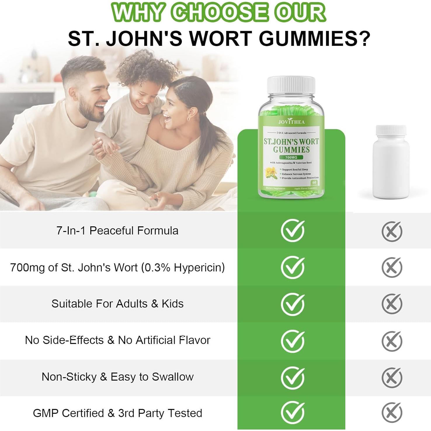 Gomitas de Hierba de San Juan JOVITHEA 700mg 60 Conteo