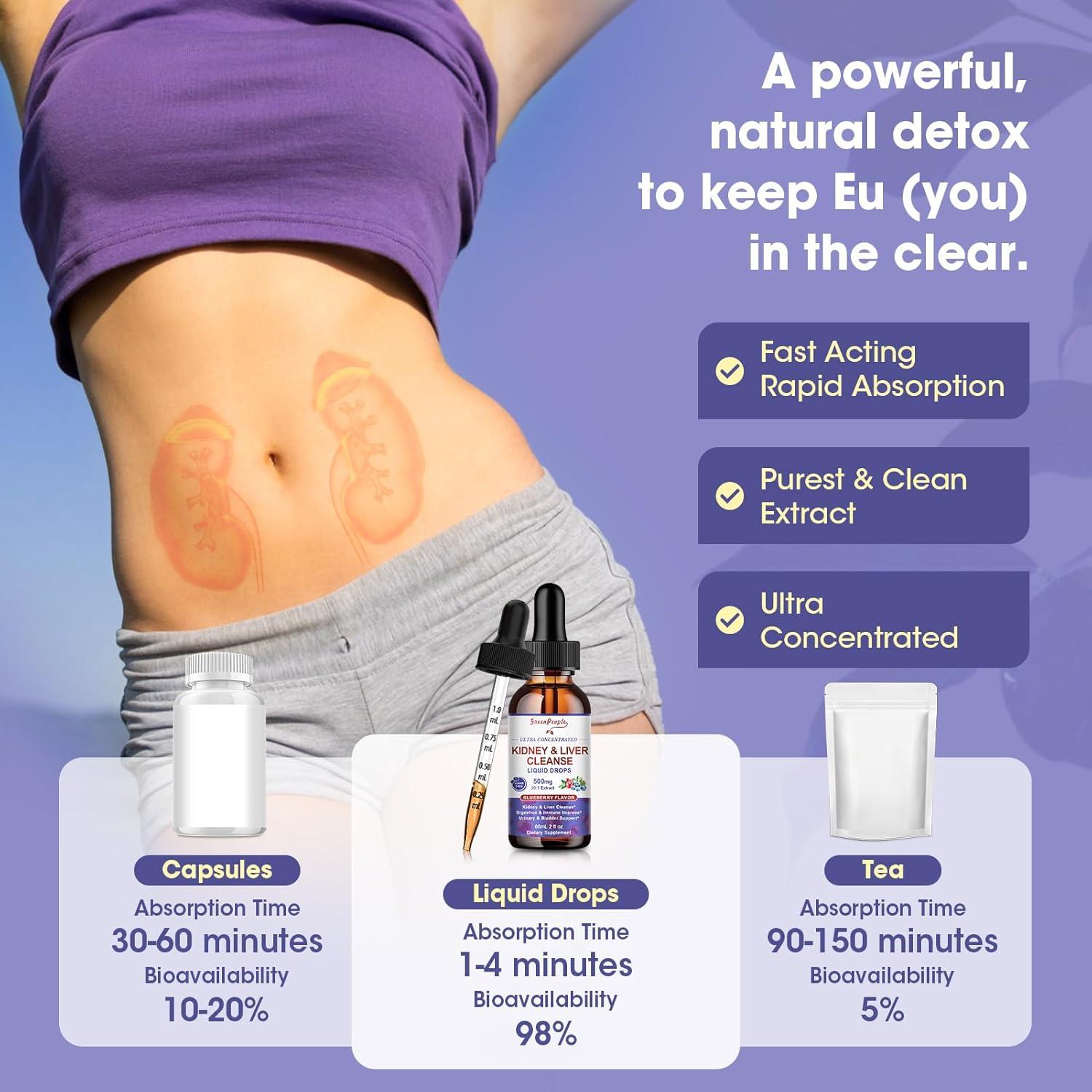 Gotas de Limpieza de Riñón GREENPEOPLE 59 ml - Extracto de Arándano 20:1