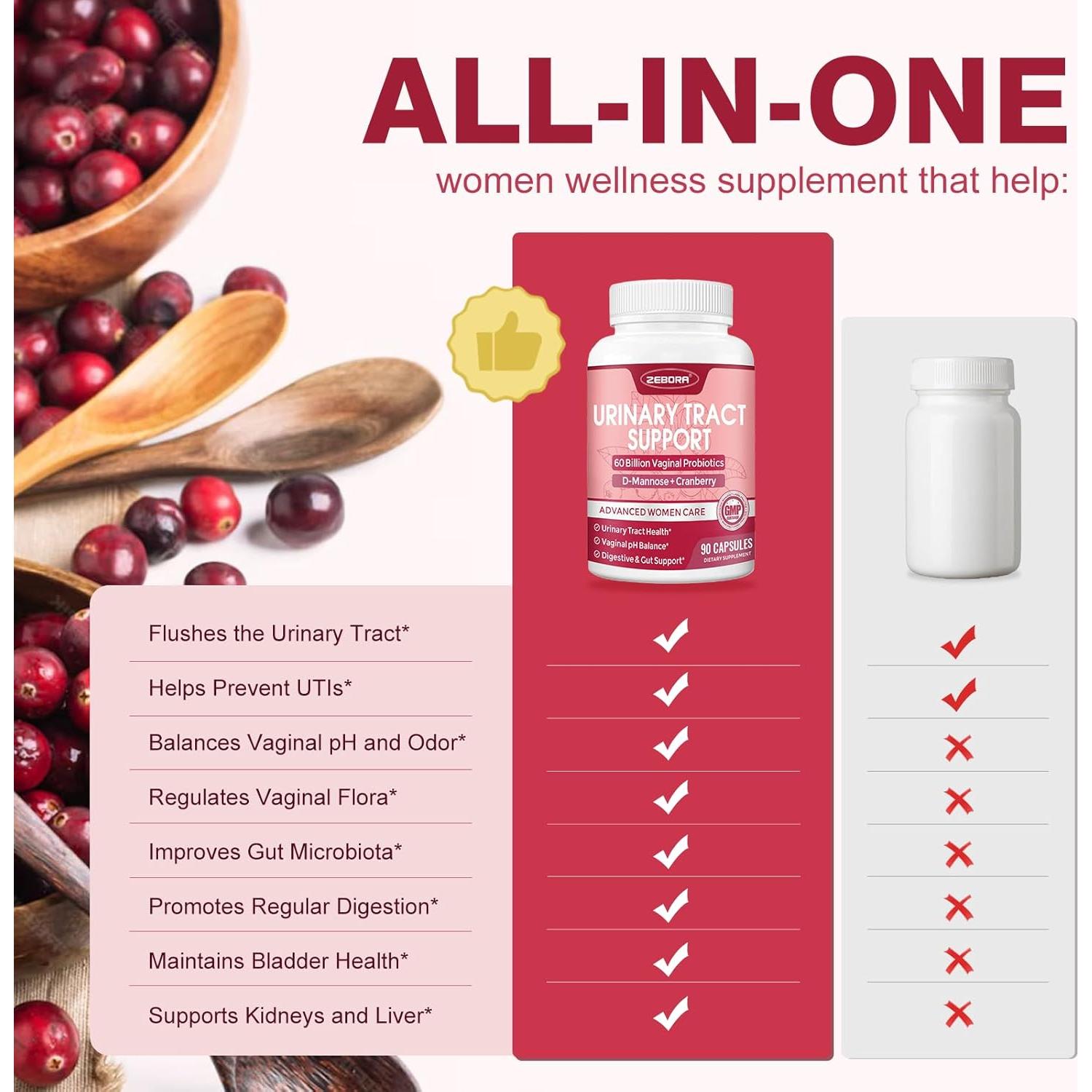 Suplemento Probiotico ZEBORA para Salud Urinaria Femenina - 90 Cápsulas