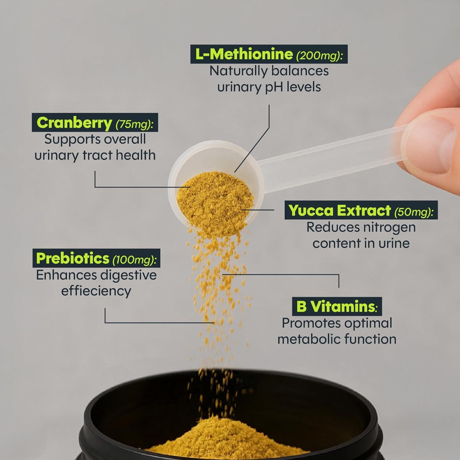 Neutralizador de Orina de Perro Green Relief - Polvo Natural 116g