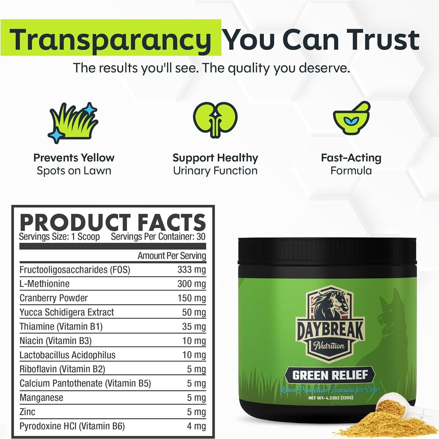 Neutralizador de Orina de Perro Green Relief - Polvo Natural 116g