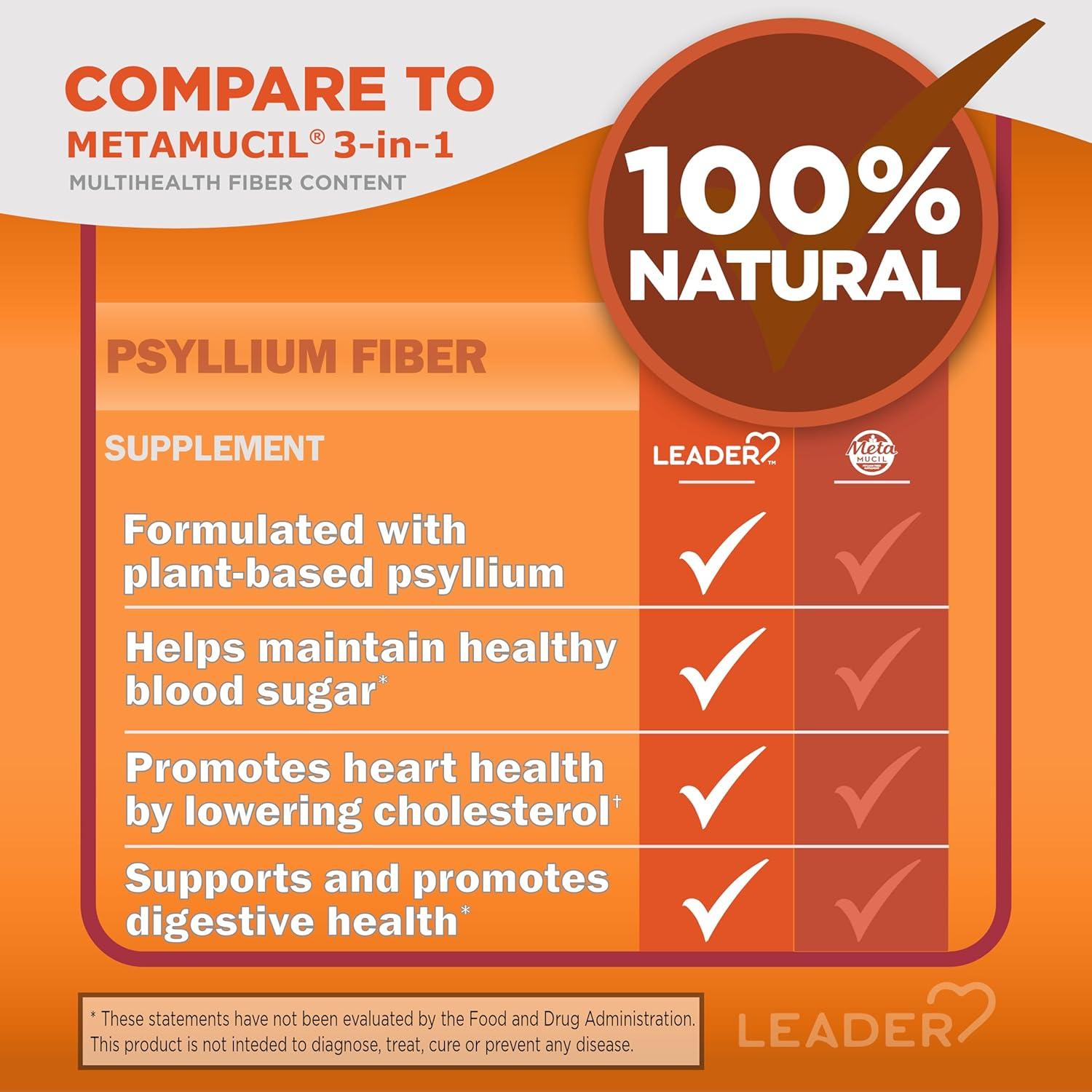 Suplemento de Fibra Prebiótica Leader 100% Natural 100 Cápsulas