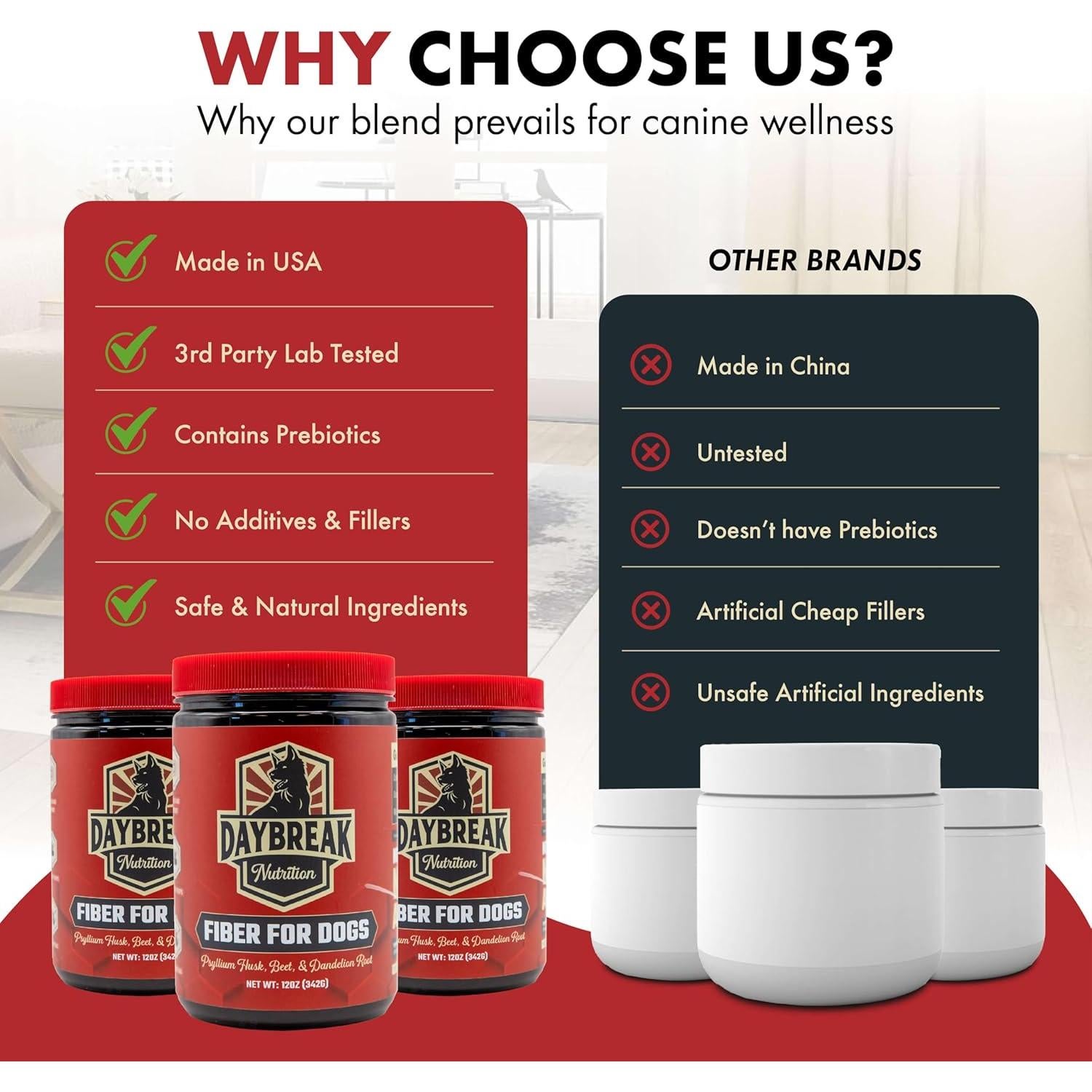 Fibra para Perros Nutrición Daybreak 340g - Alivio Digestivo