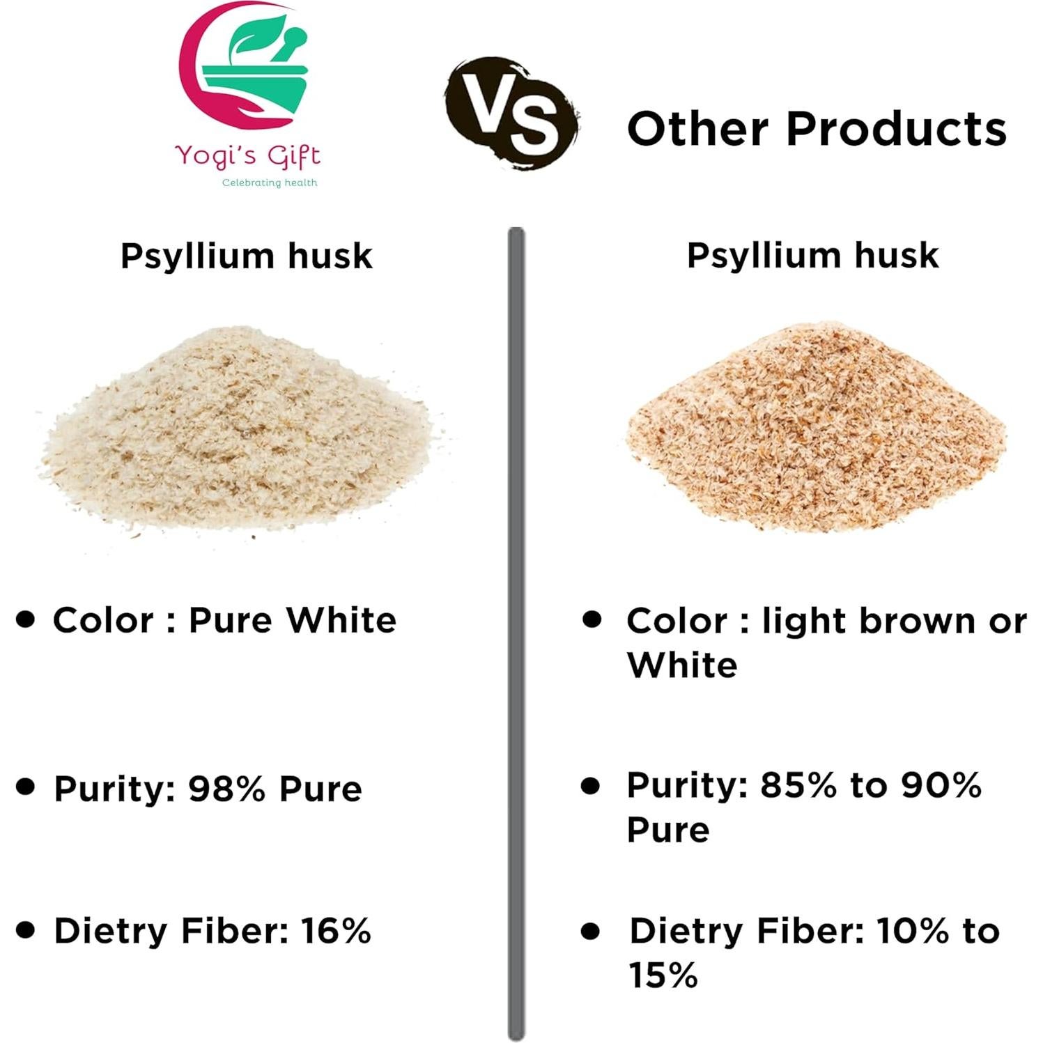 Polvo de cáscara de psyllium 0.91 kg Yogi's Gift - 98% pureza