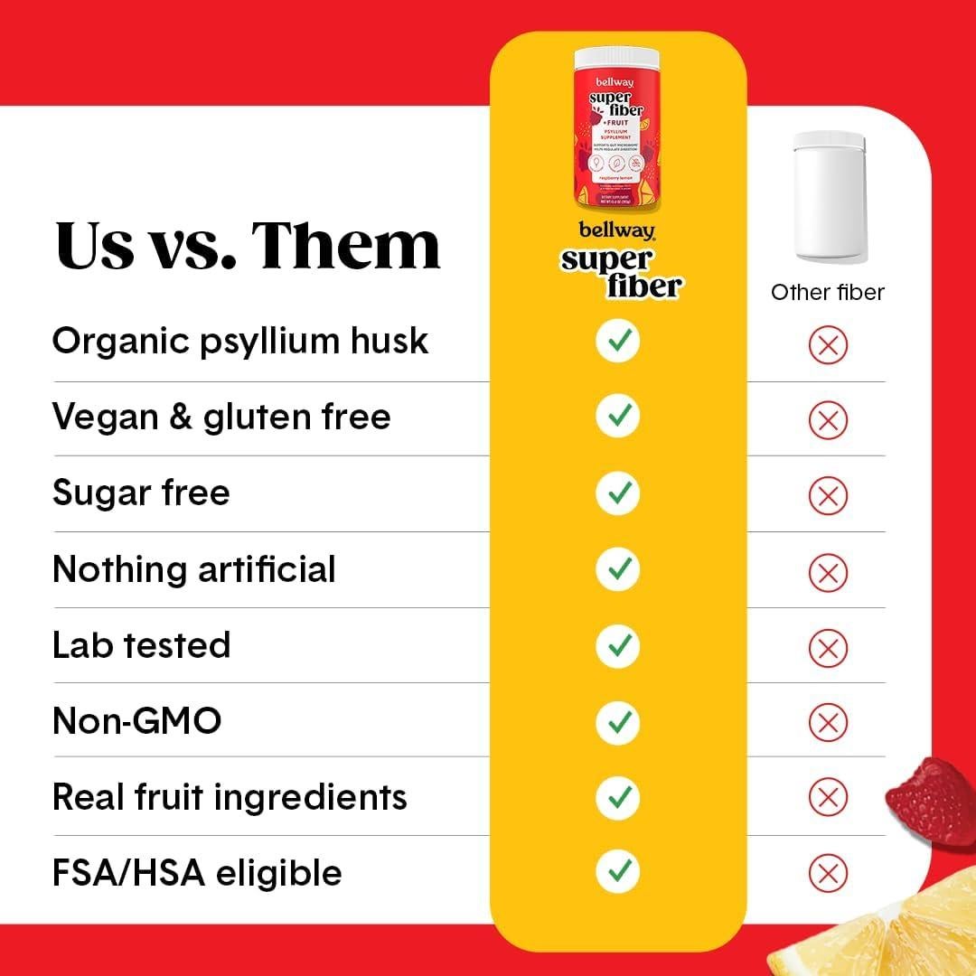 Polvo de Fibra Super Bellway 392g Limón de Frambuesa Orgánico