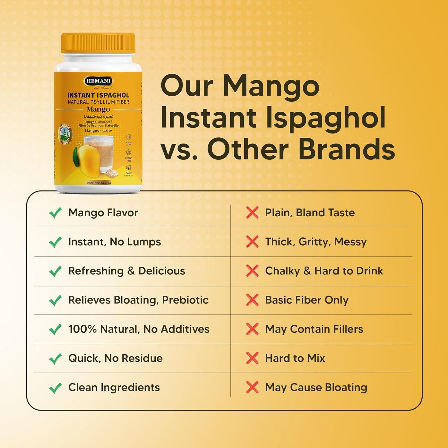 Suplemento de fibra Hemani Ispaghol 100g sabor mango