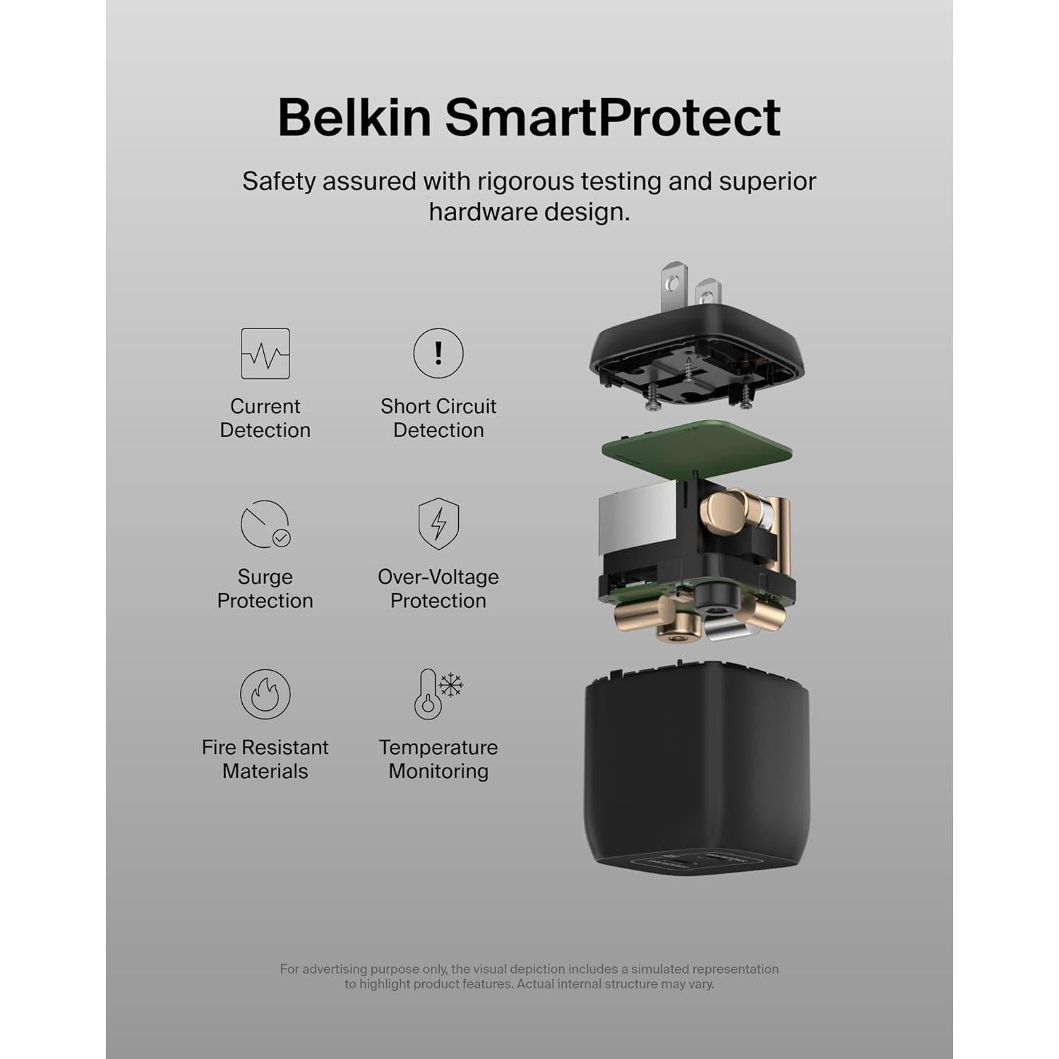 Cargador de pared Belkin 45W USB-C carga rápida para iPhone