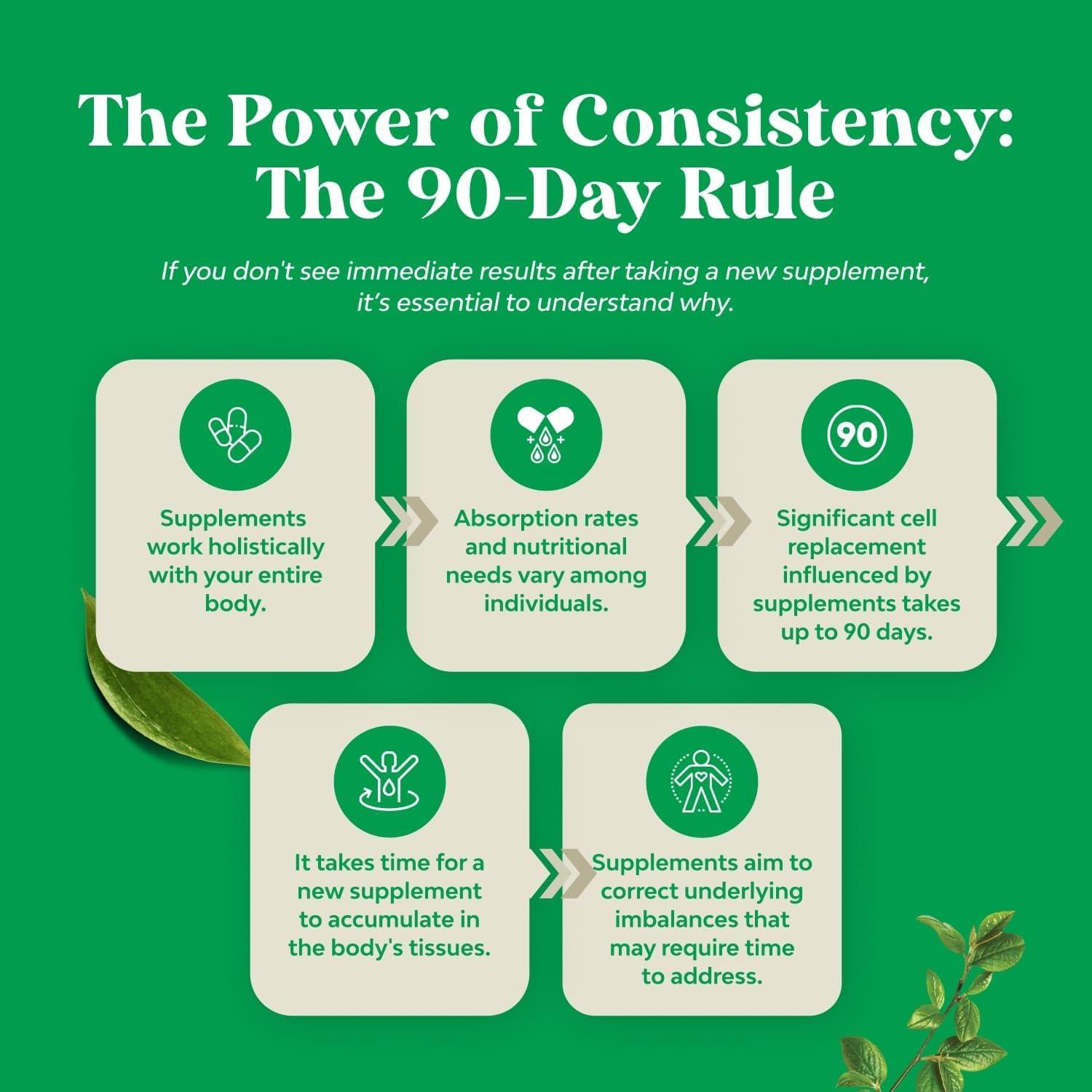 Limpiador de Colon Detox Natures Craft 60 Cápsulas Probioticas