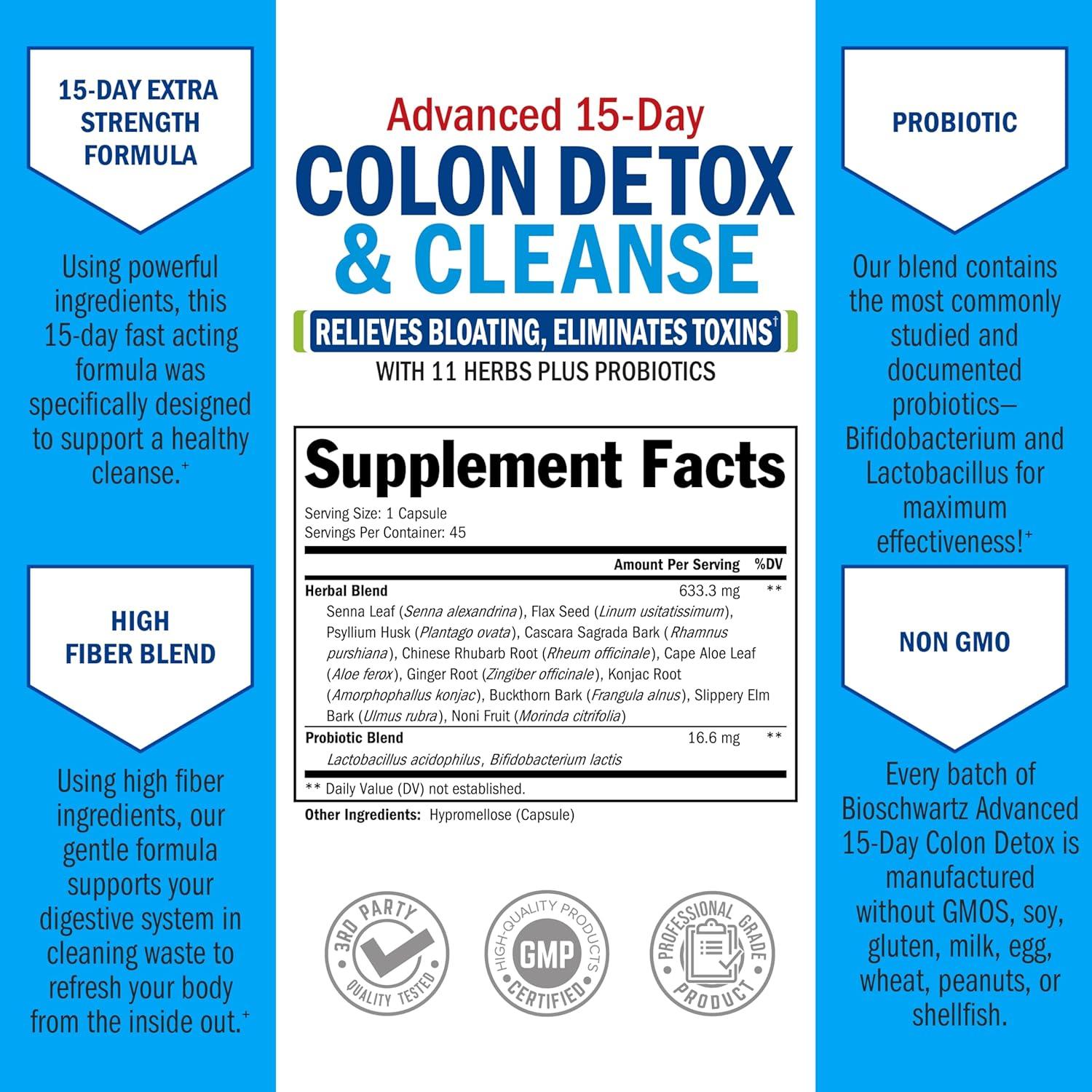 Limpiador de Colon BioSchwartz 45 Cápsulas - Desintoxicación Rápida