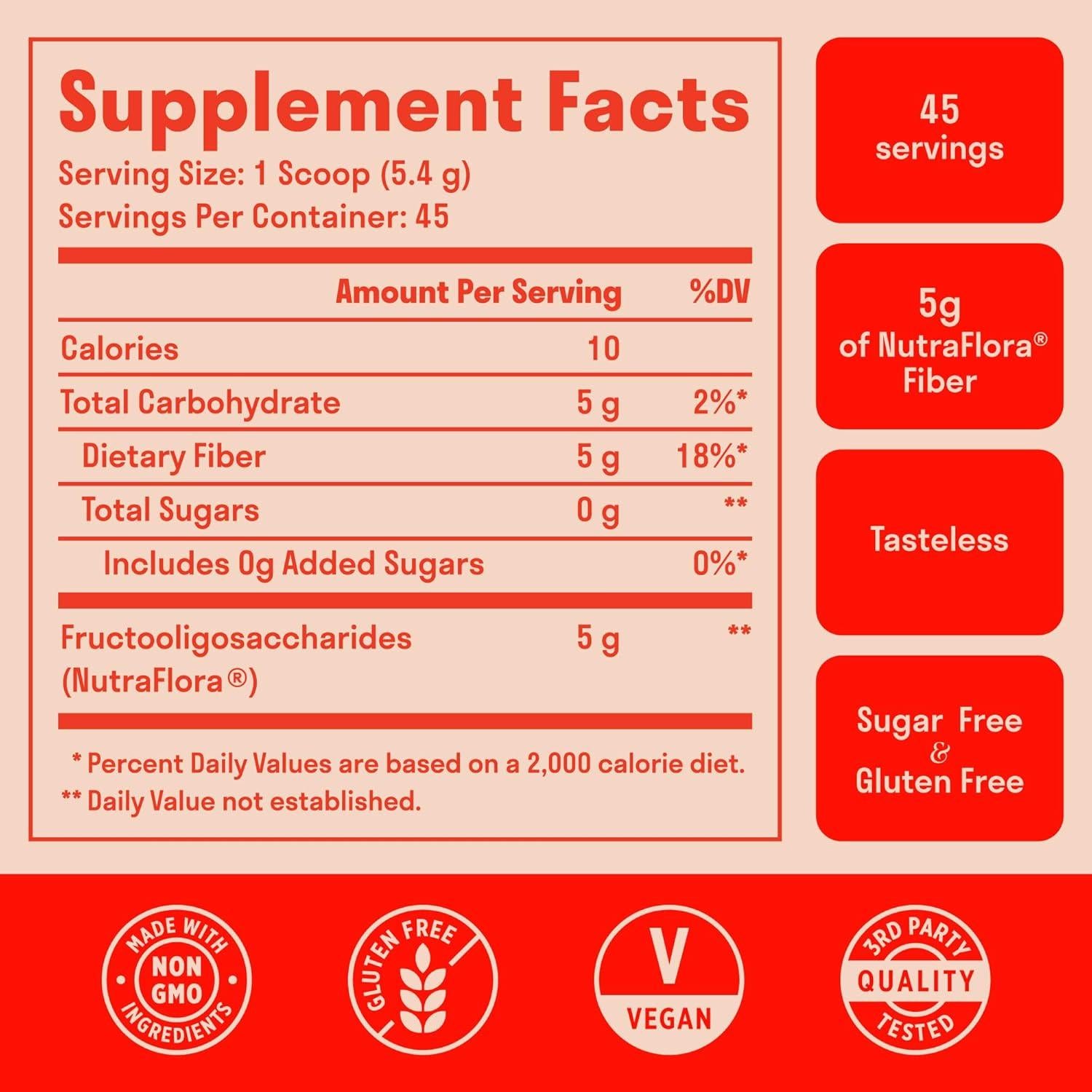 Polvo de Fibra Prebiótica Ruveda Naturals 224g - Sin Sabor