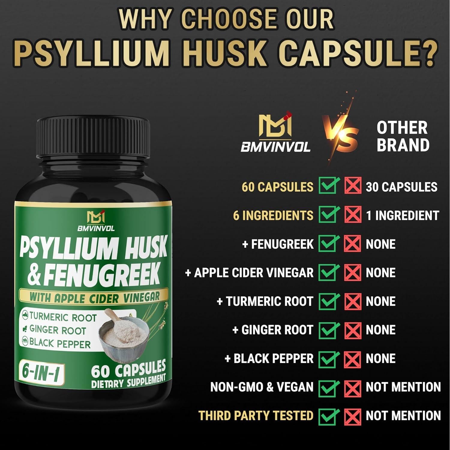 Suplemento Digestivo 6en1 BMVINVOL - 60 Cápsulas de Fibra